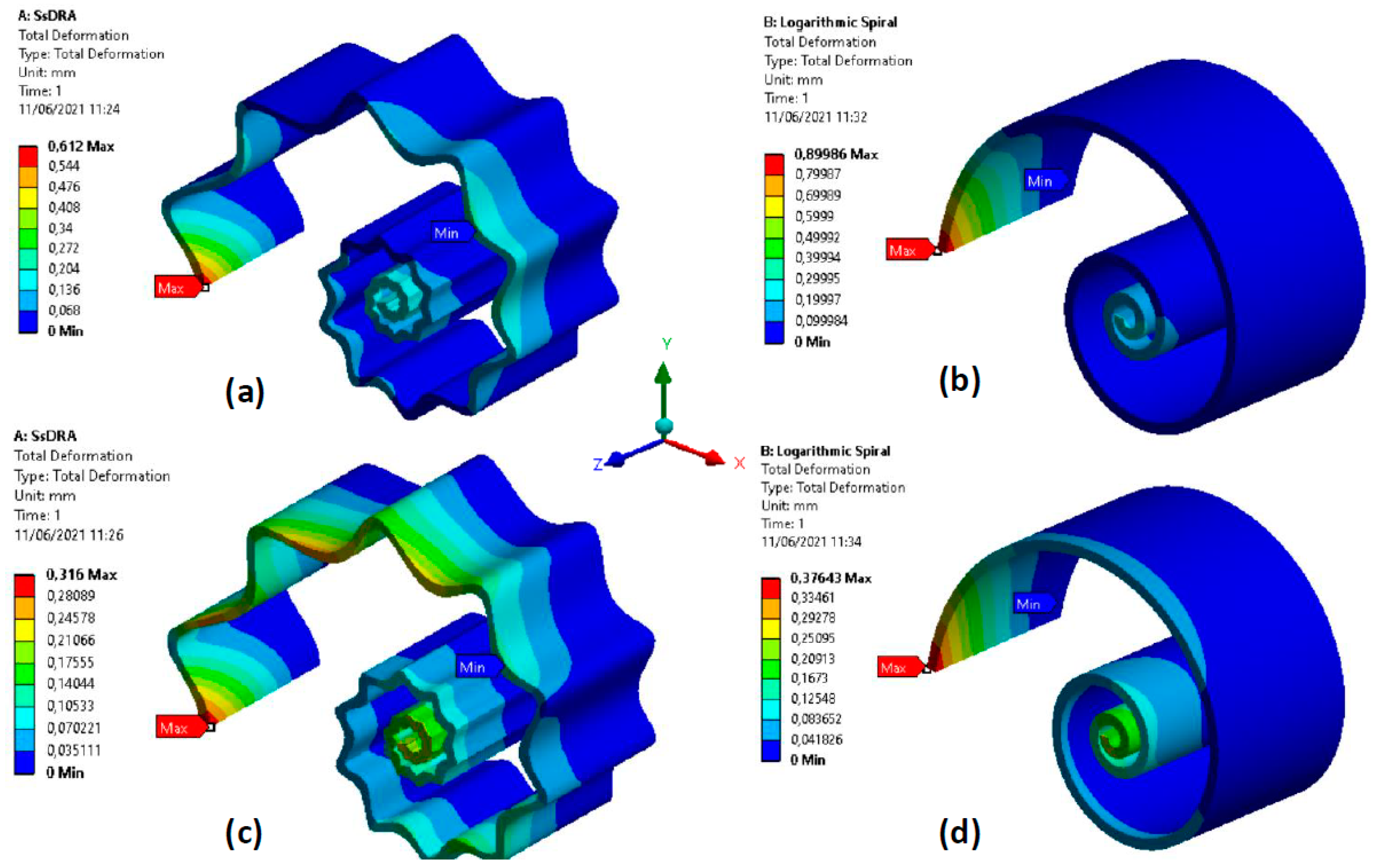 Micromachines 12 01046 g0a4 Micromachines 12 01046 g0a4