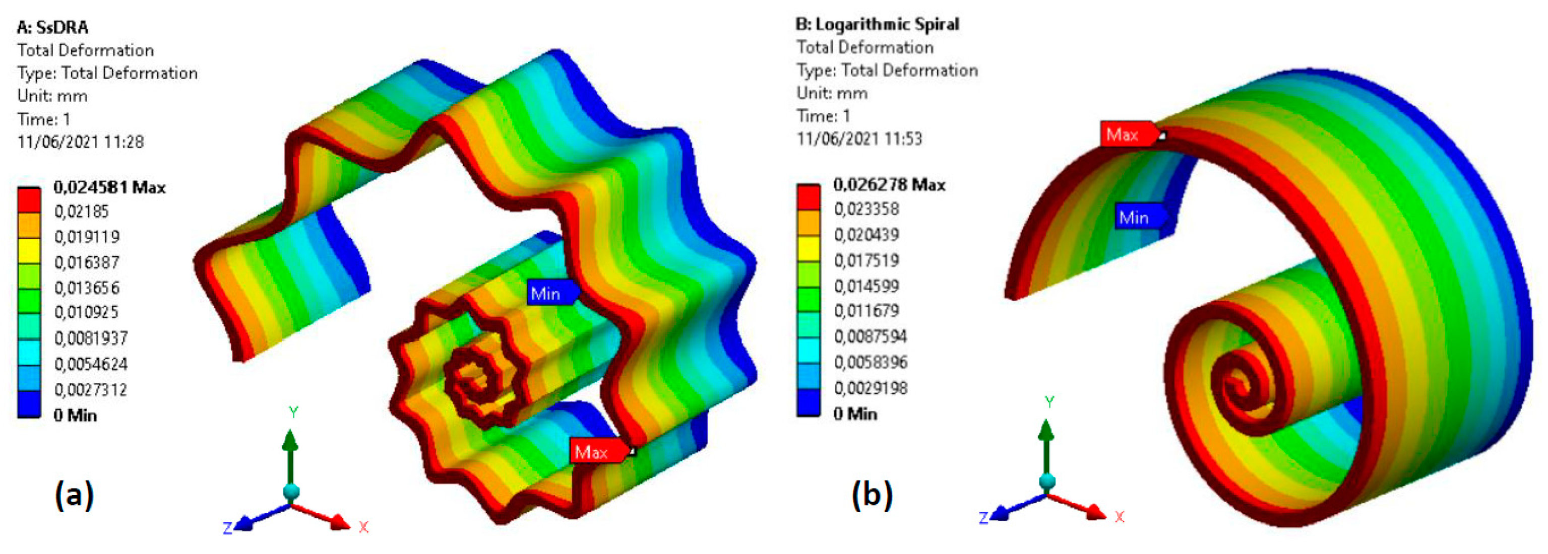 Micromachines 12 01046 g0a5 Micromachines 12 01046 g0a5