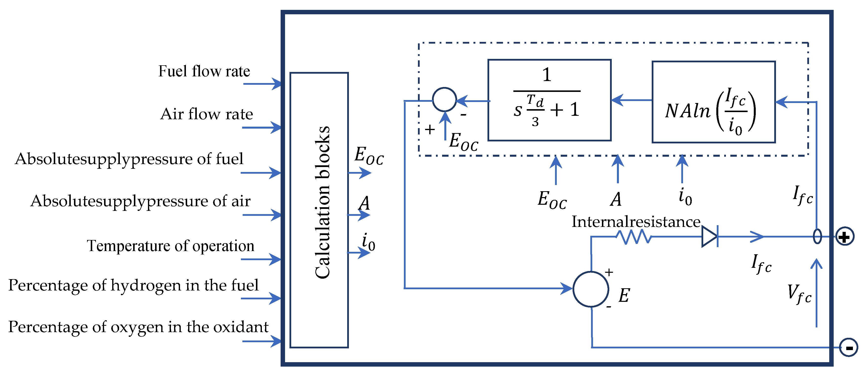 Micromachines 12 01047 g003 550