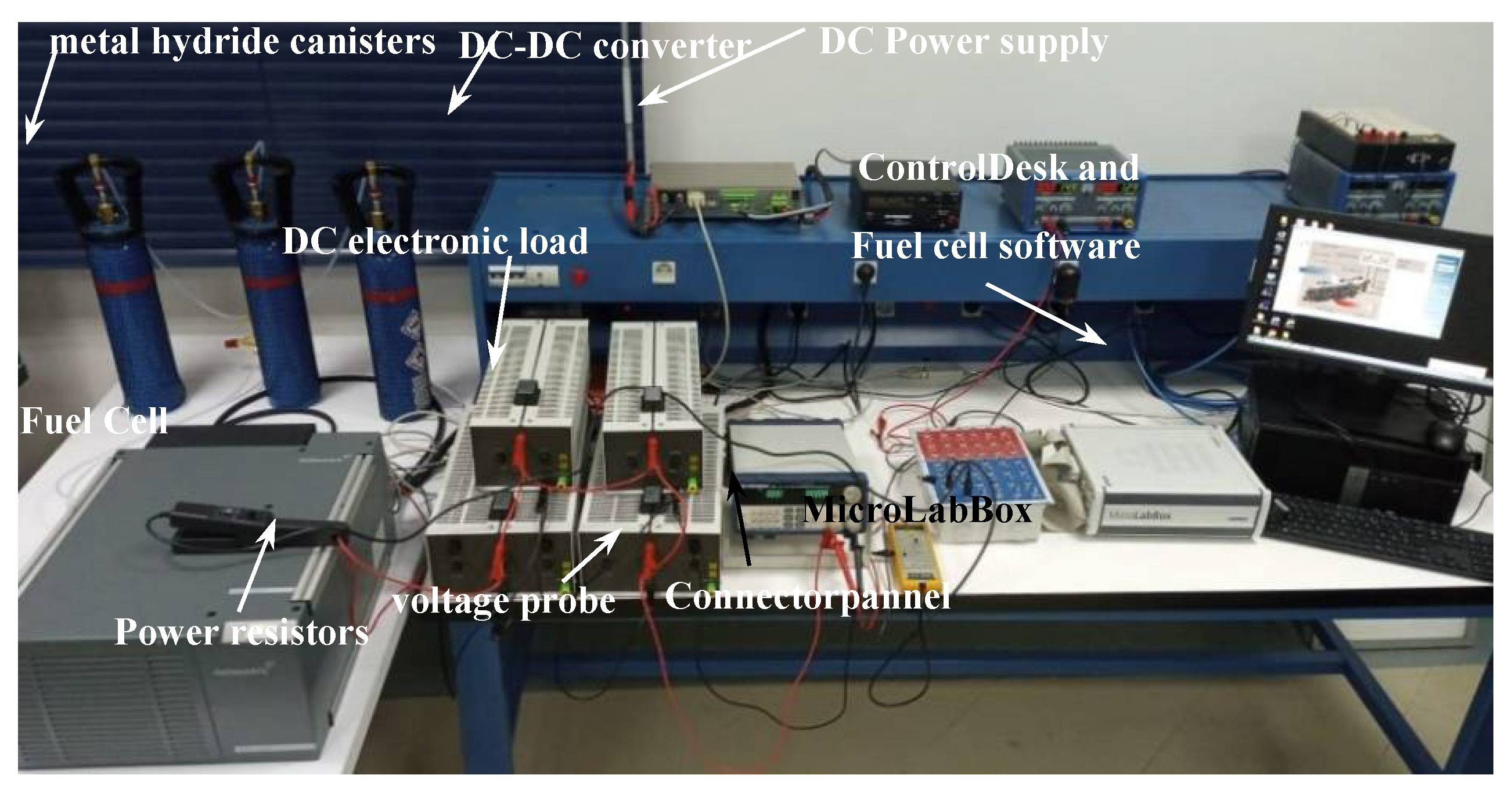 Micromachines 12 01047 g007 550