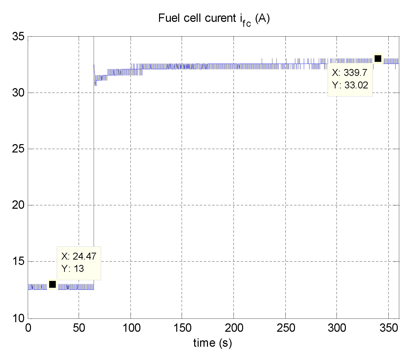 Micromachines 12 01047 g009 550