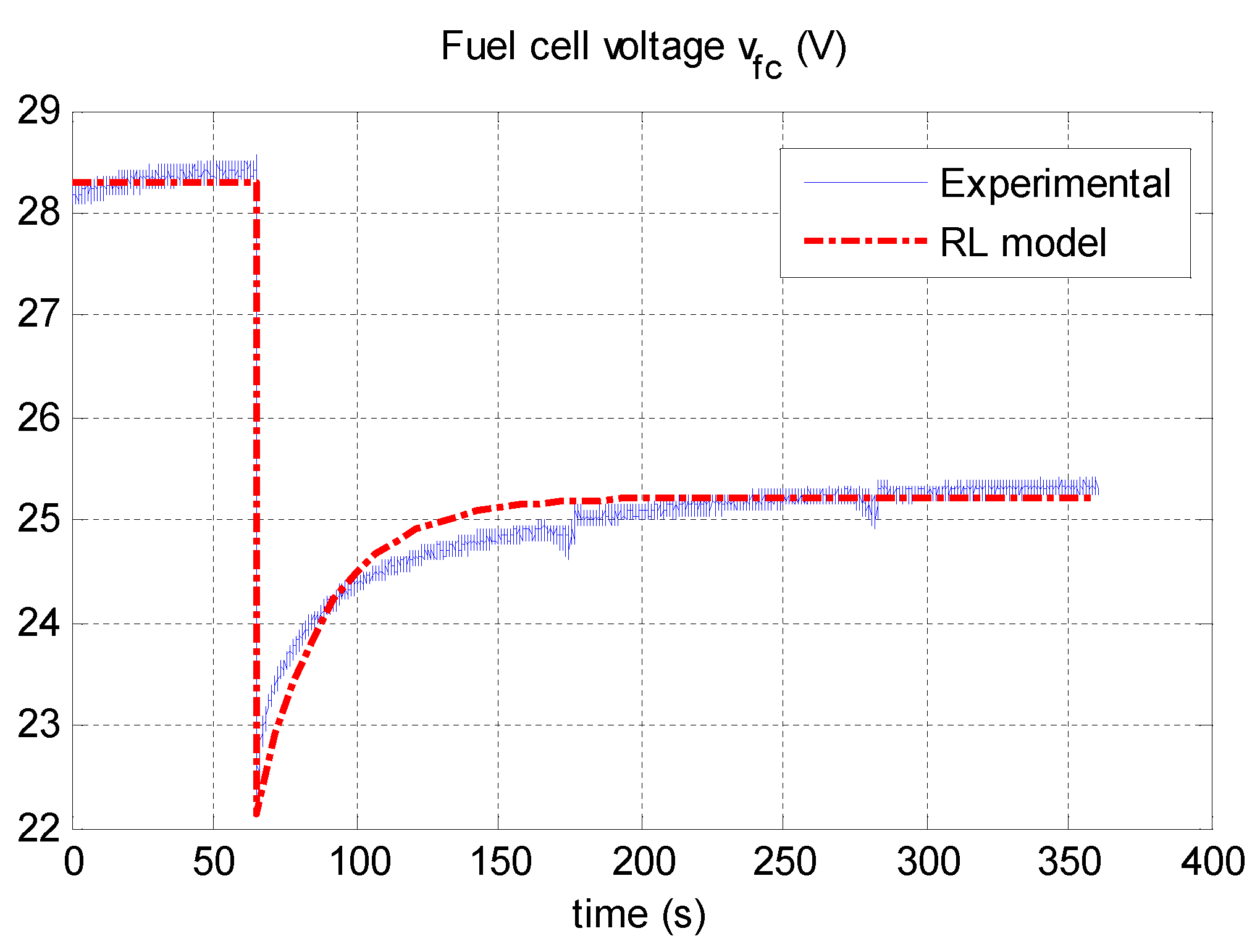 Micromachines 12 01047 g010 550