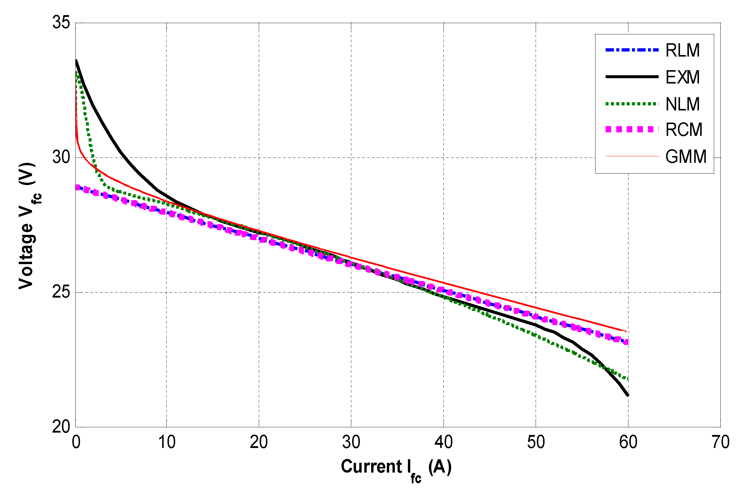 Micromachines 12 01047 g012 550