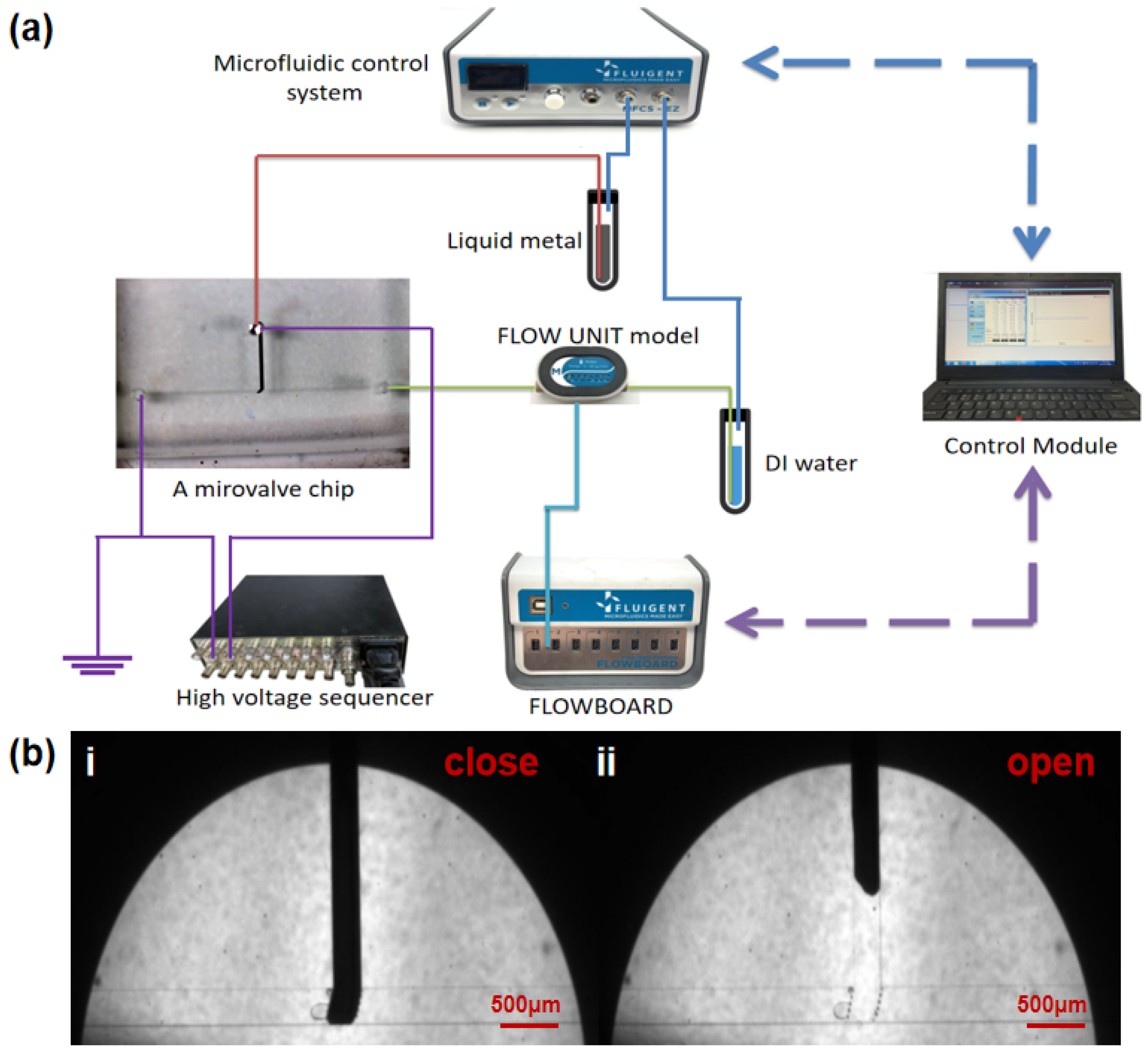 Micromachines 12 01051 g002 Micromachines 12 01051 g002