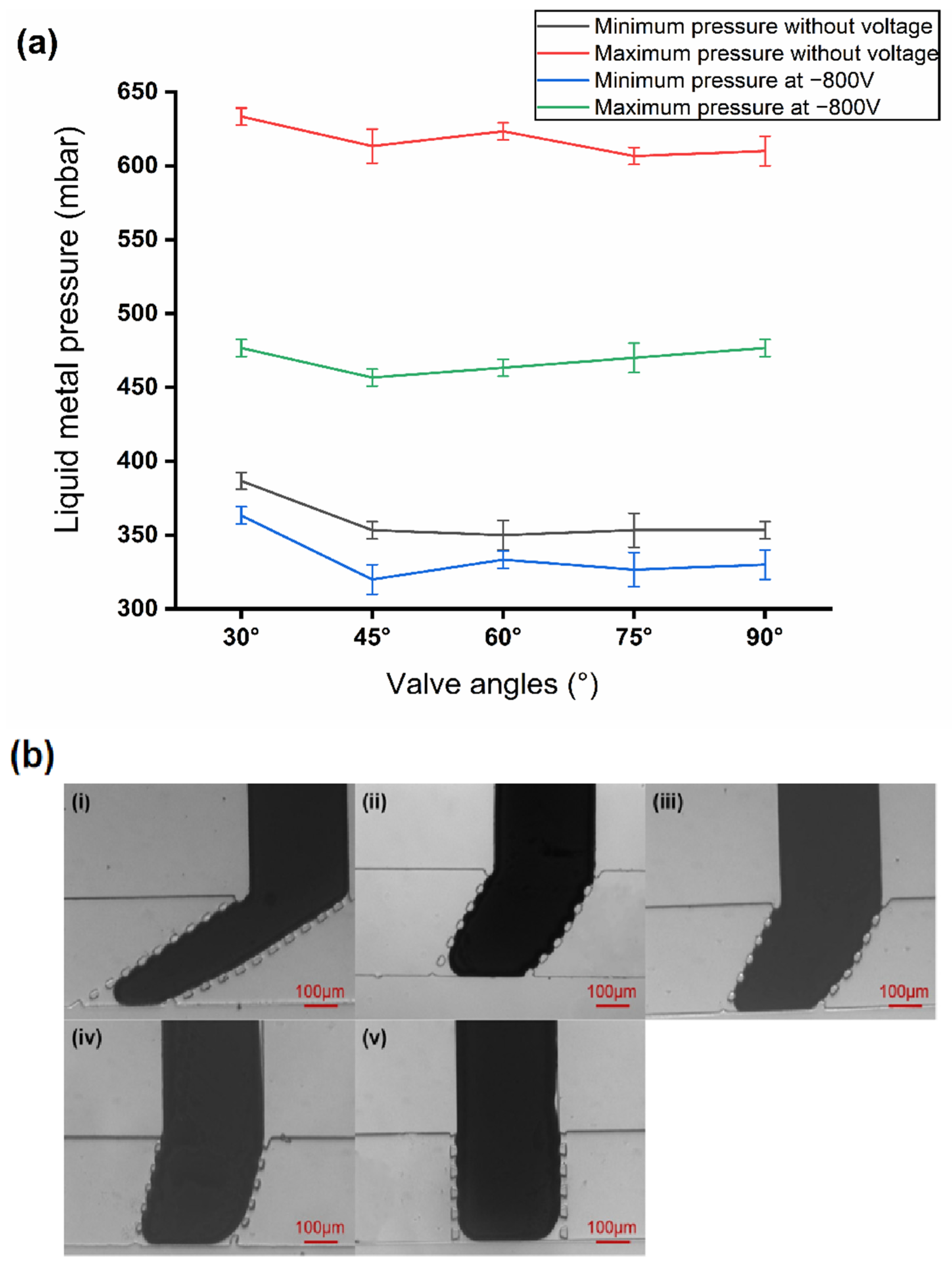 Micromachines 12 01051 g003 Micromachines 12 01051 g003