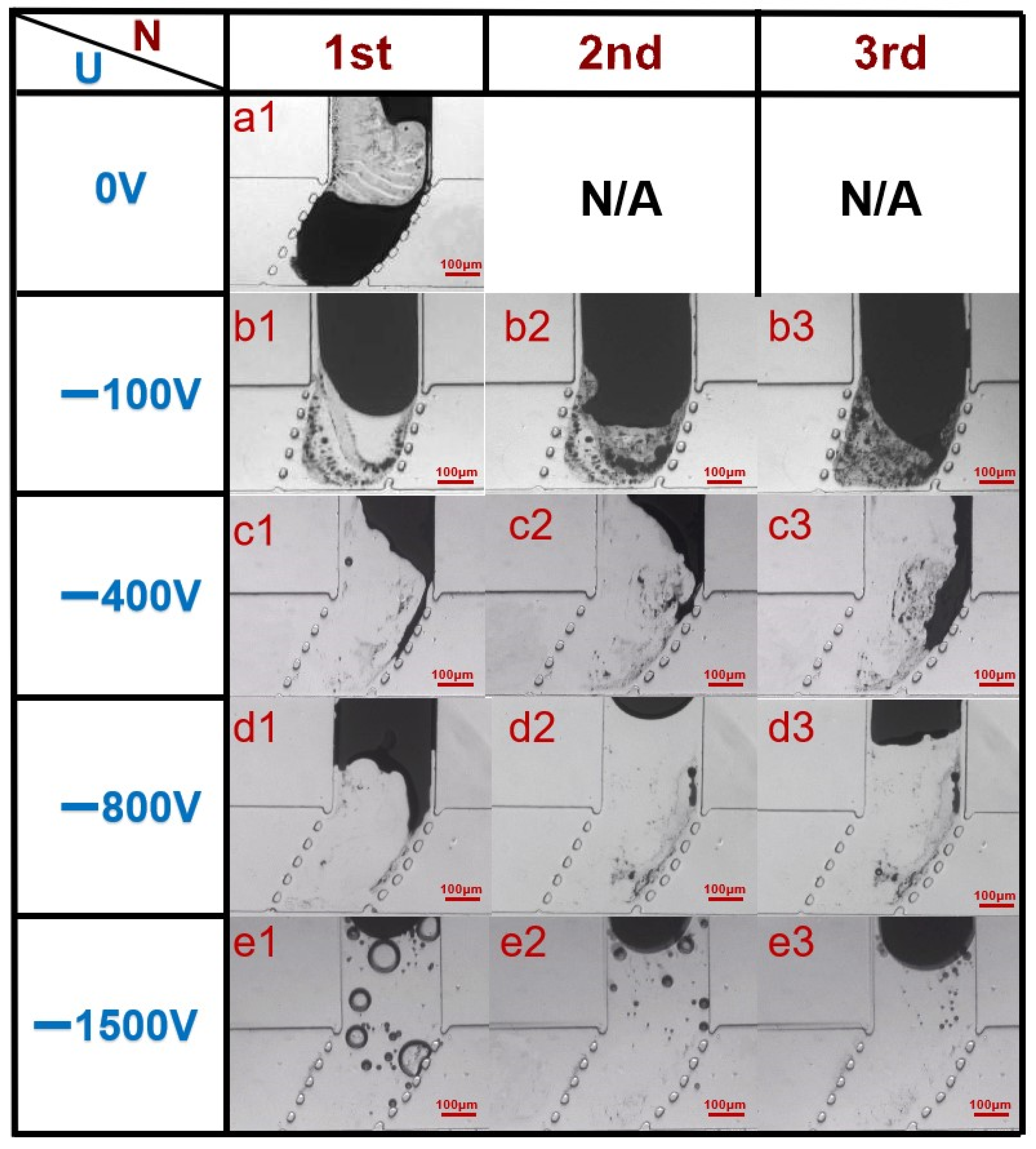 Micromachines 12 01051 g004 Micromachines 12 01051 g004