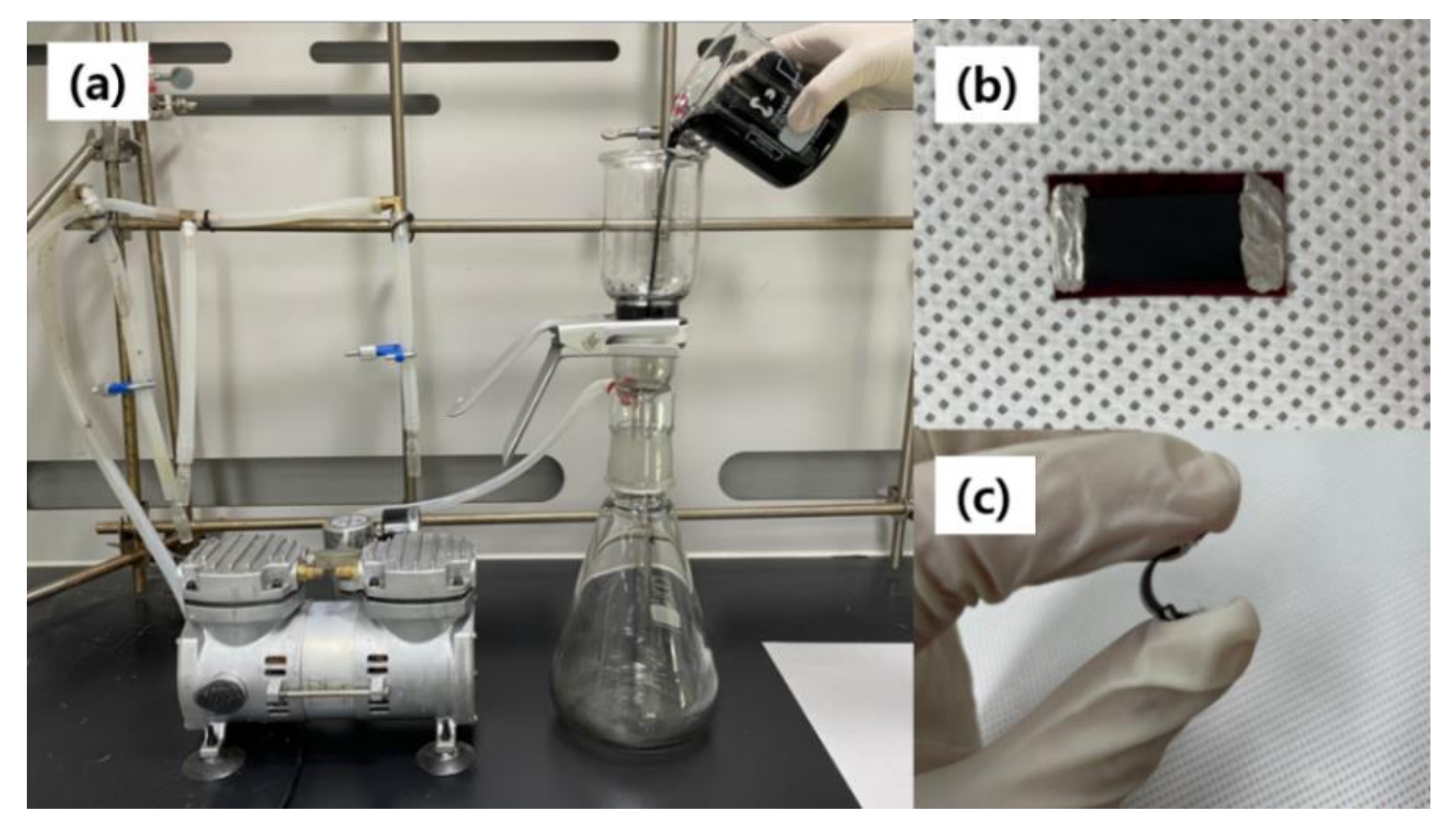 Micromachines 12 01053 g001