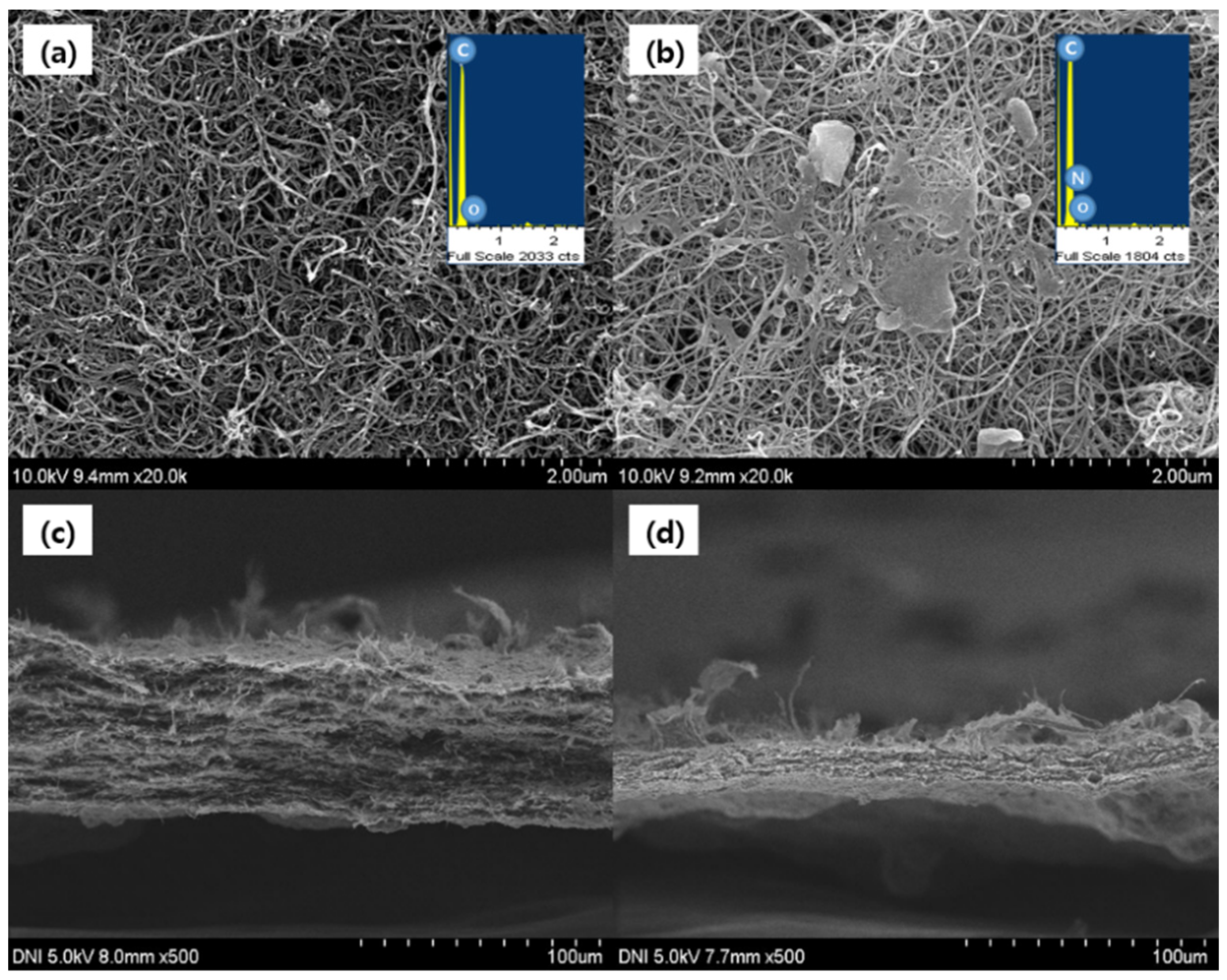 Micromachines 12 01053 g002
