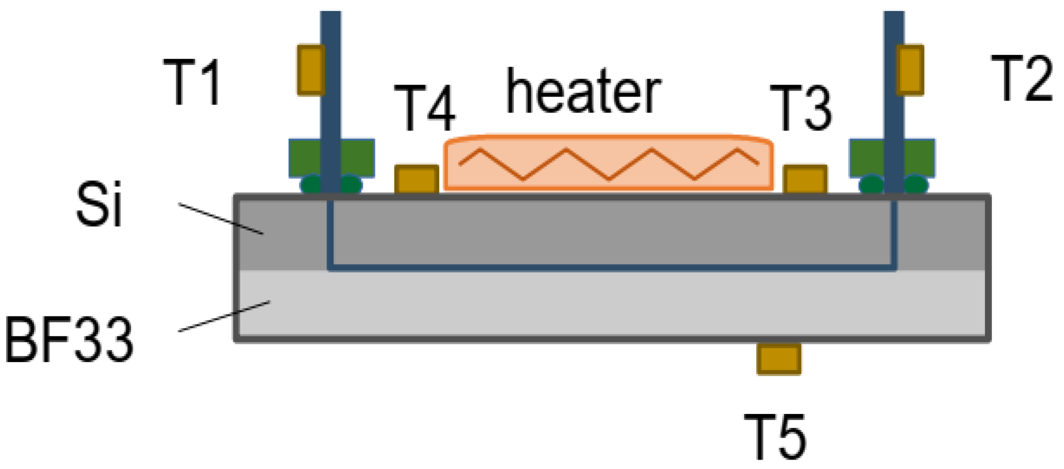 Micromachines 12 01054 g005