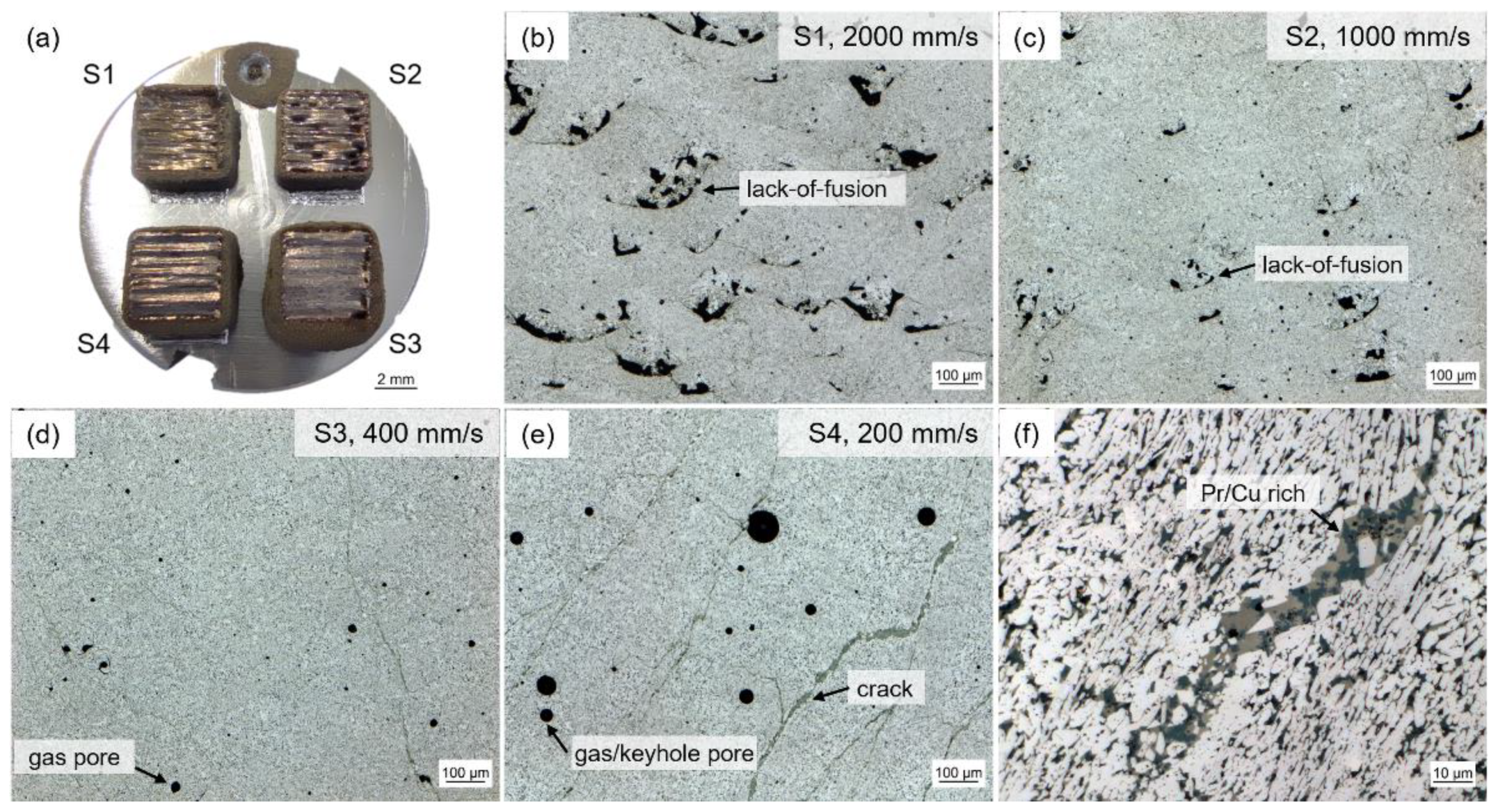 Micromachines 12 01056 g002 Micromachines 12 01056 g002