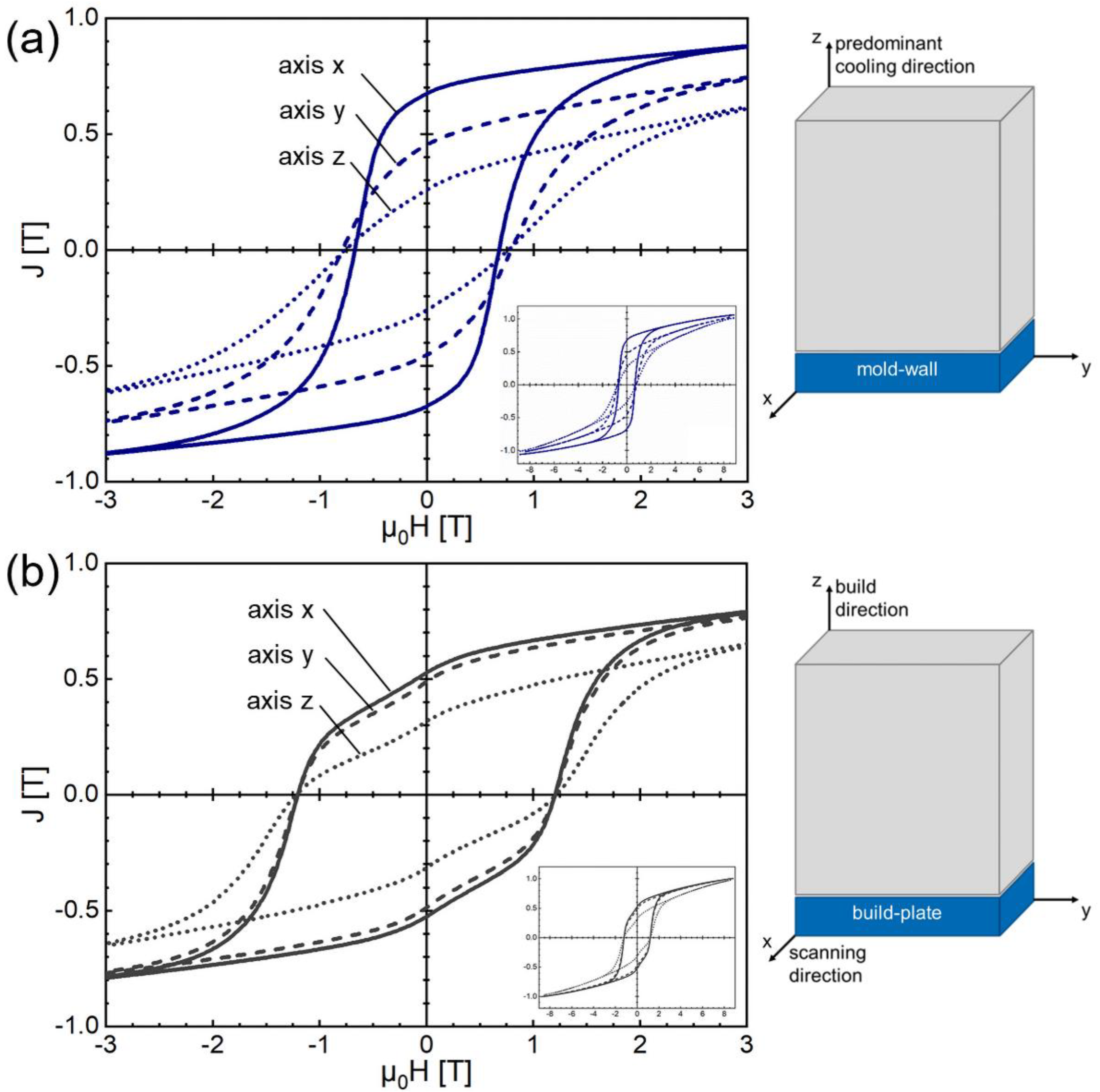 Micromachines 12 01056 g004 Micromachines 12 01056 g004
