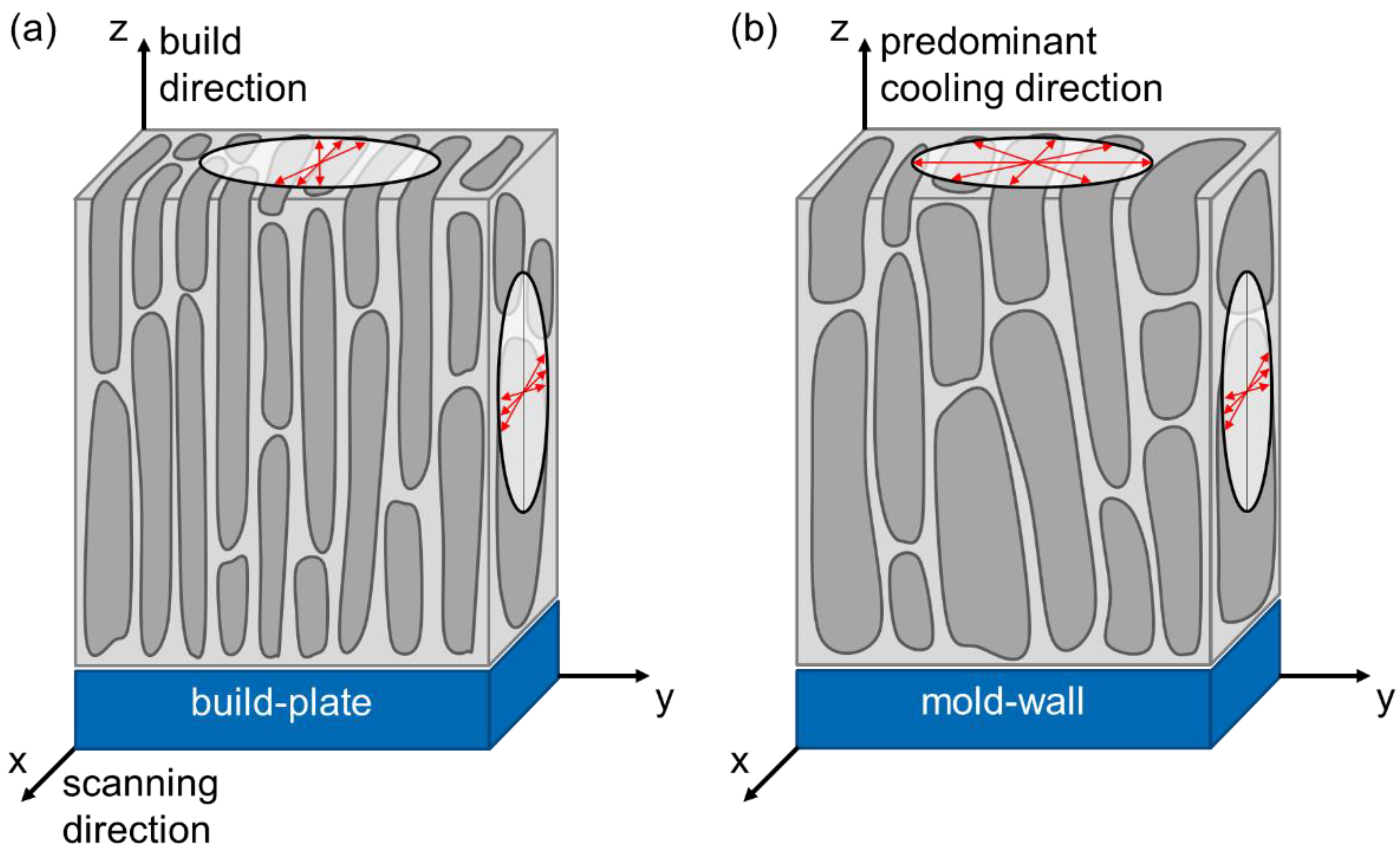 Micromachines 12 01056 g008 Micromachines 12 01056 g008