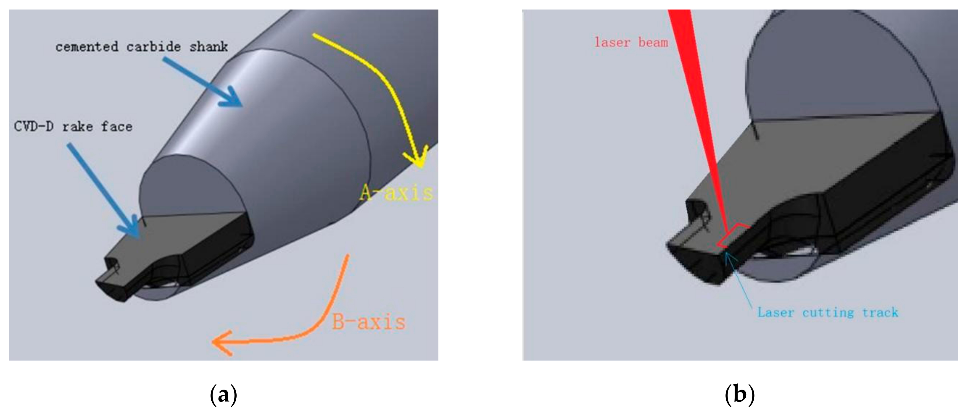 Micromachines 12 01058 g002 550