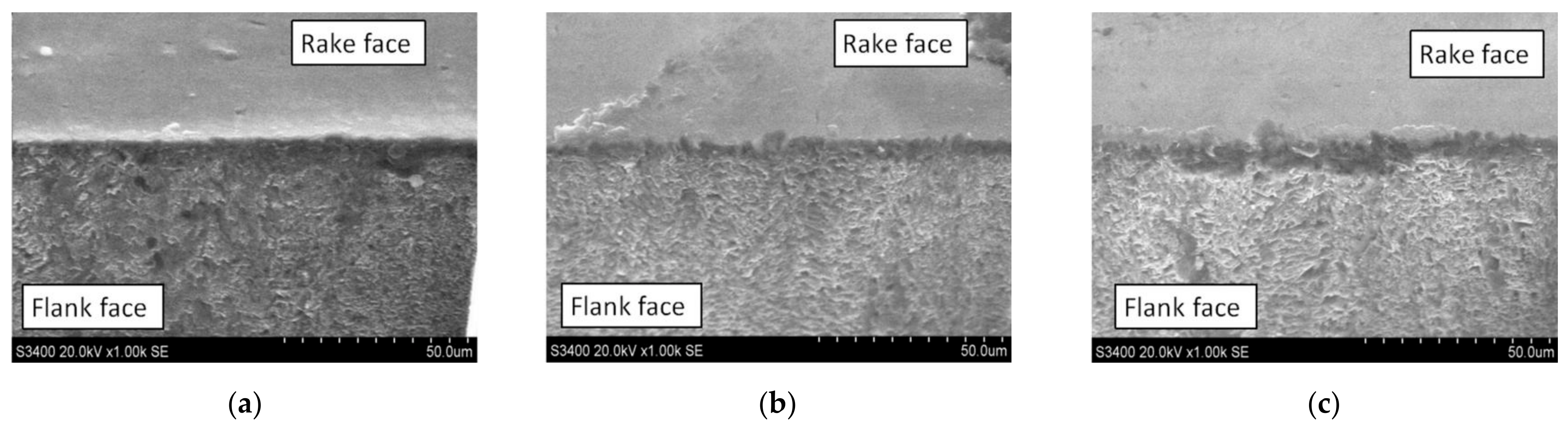 Micromachines 12 01058 g005 550