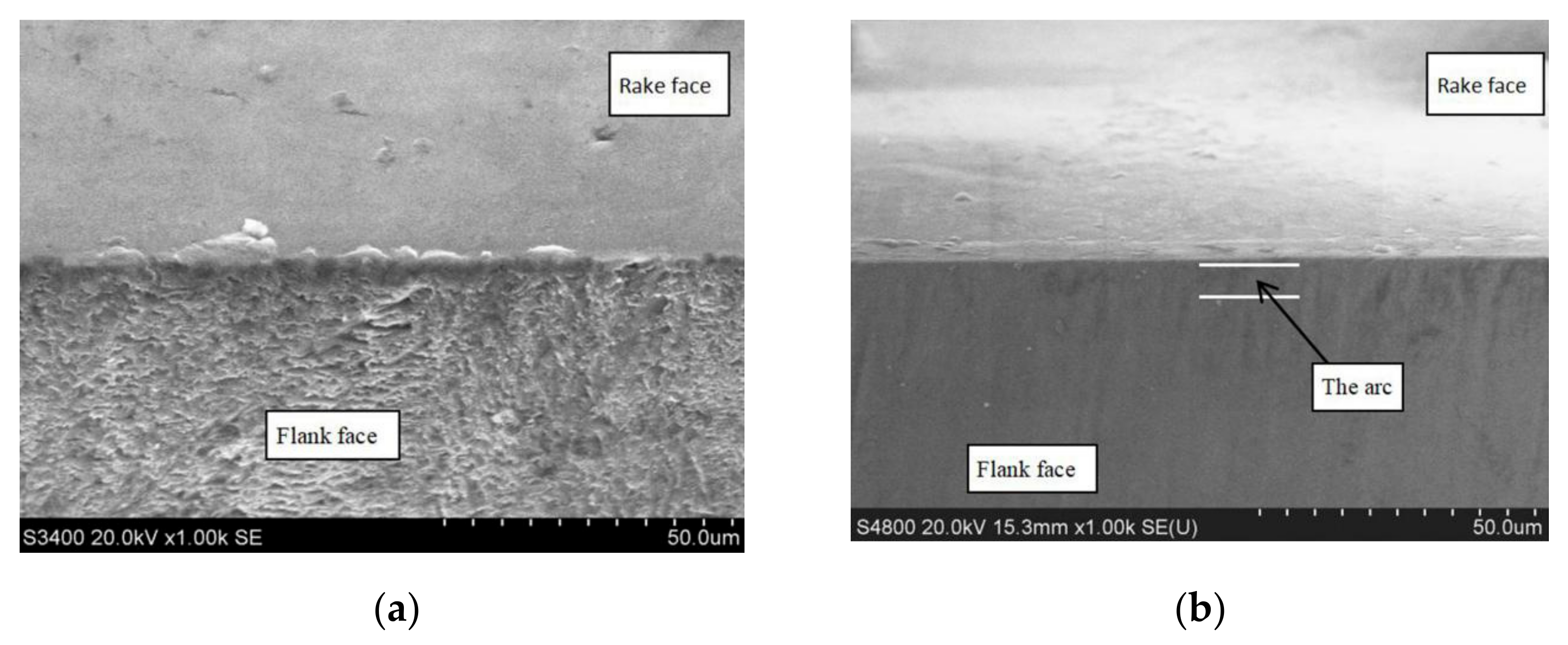 Micromachines 12 01058 g006 550