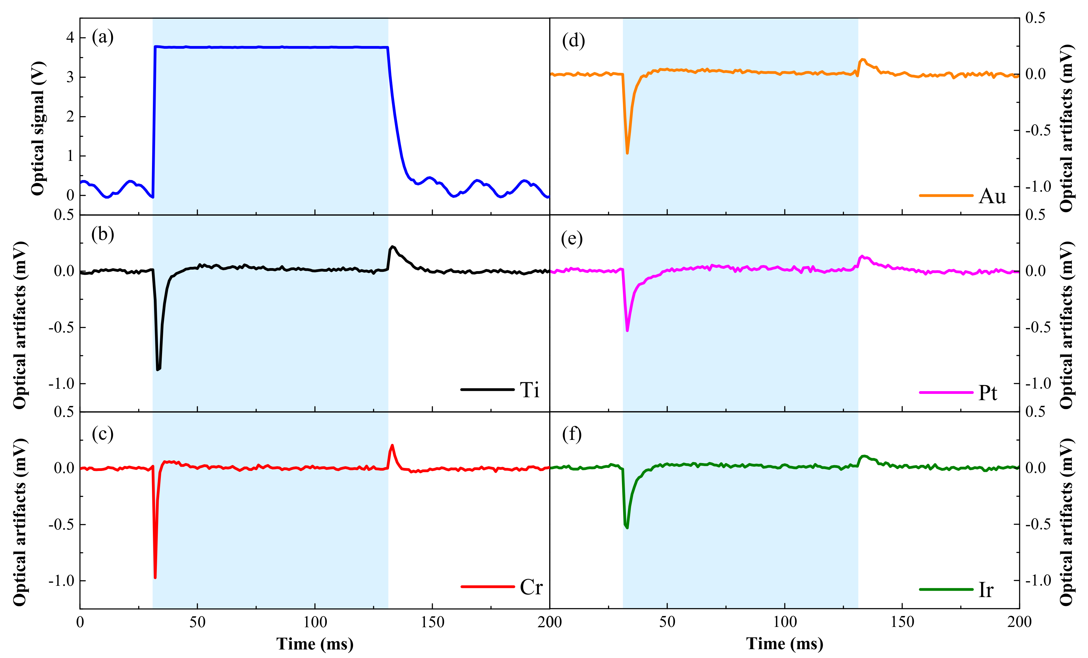 Micromachines 12 01061 g007 550