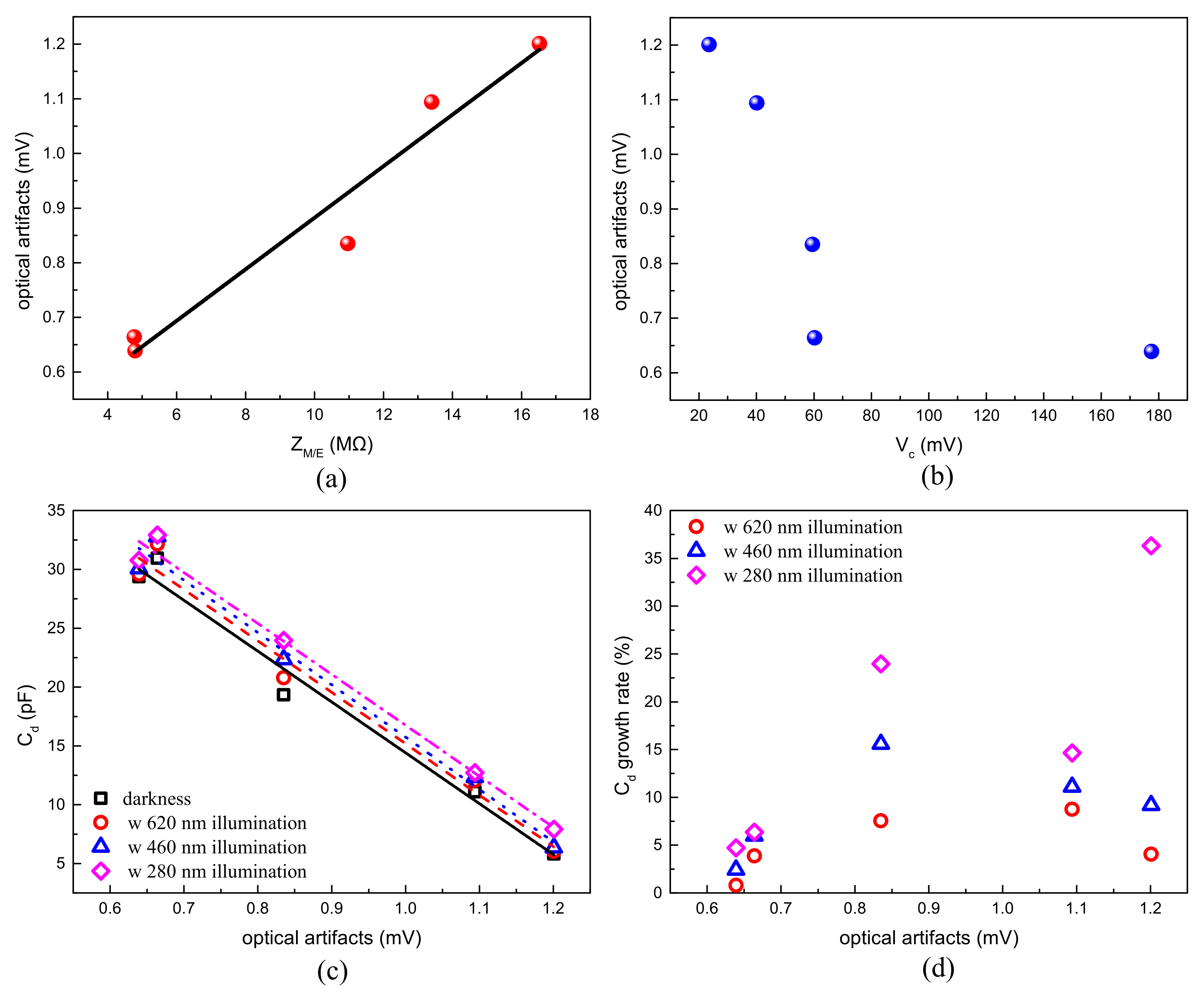 Micromachines 12 01061 g008 550