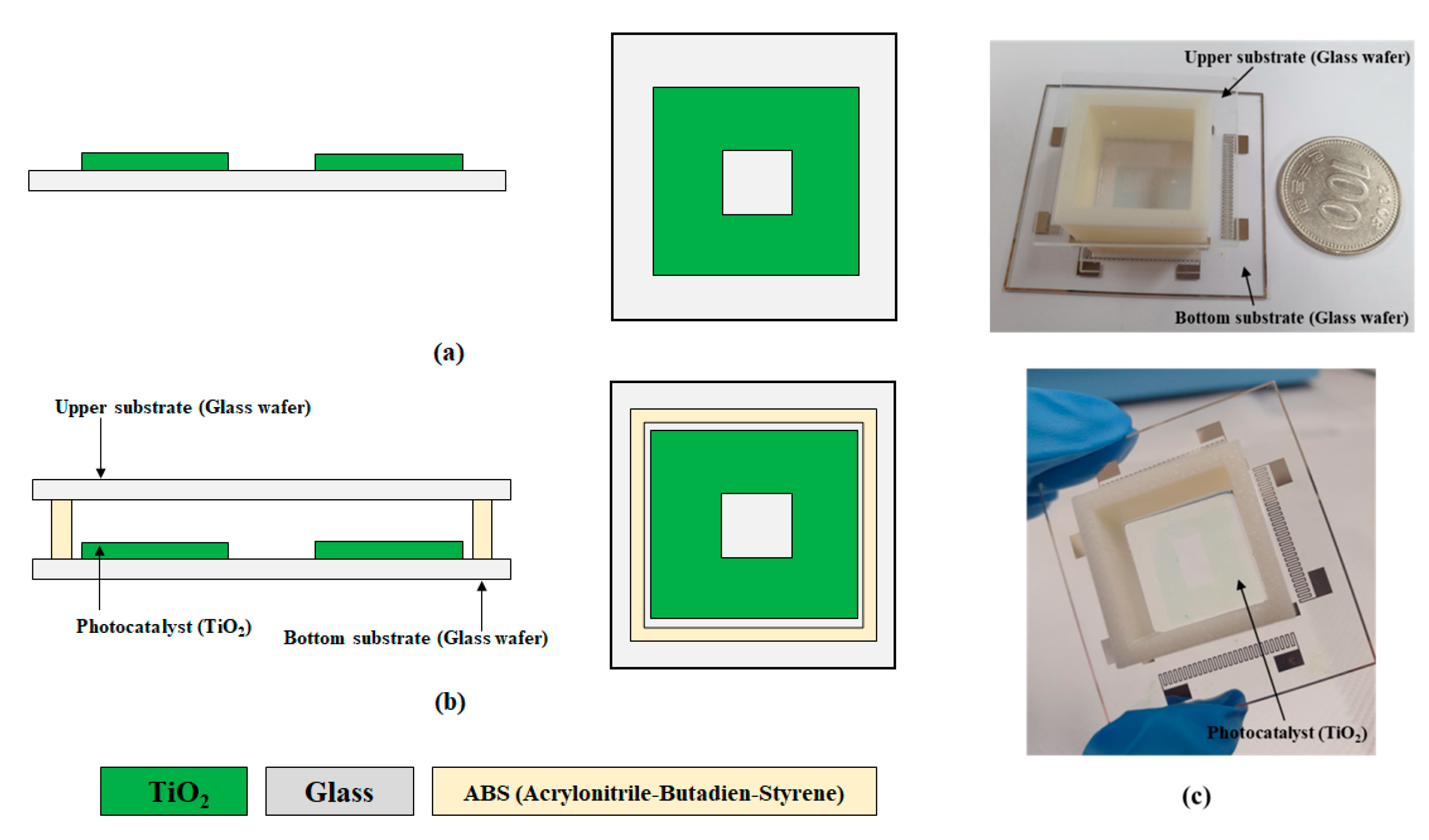 Micromachines 12 01062 g006 550