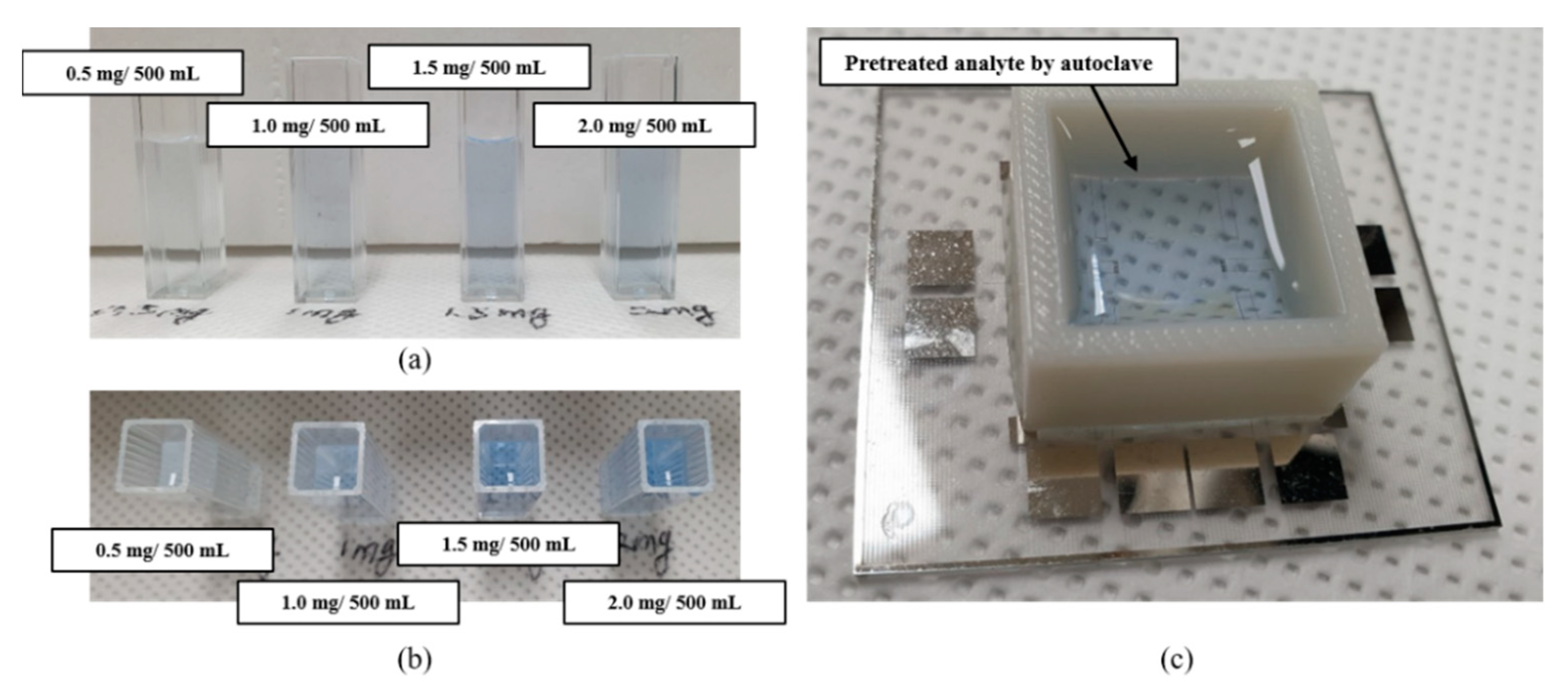Micromachines 12 01062 g011 550