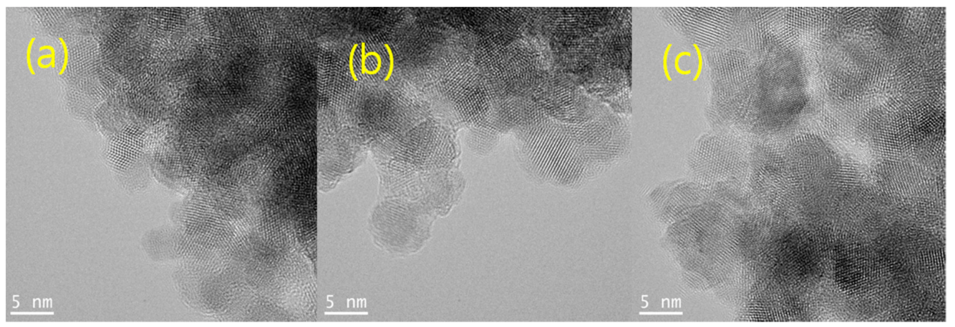 Micromachines 12 01064 g002