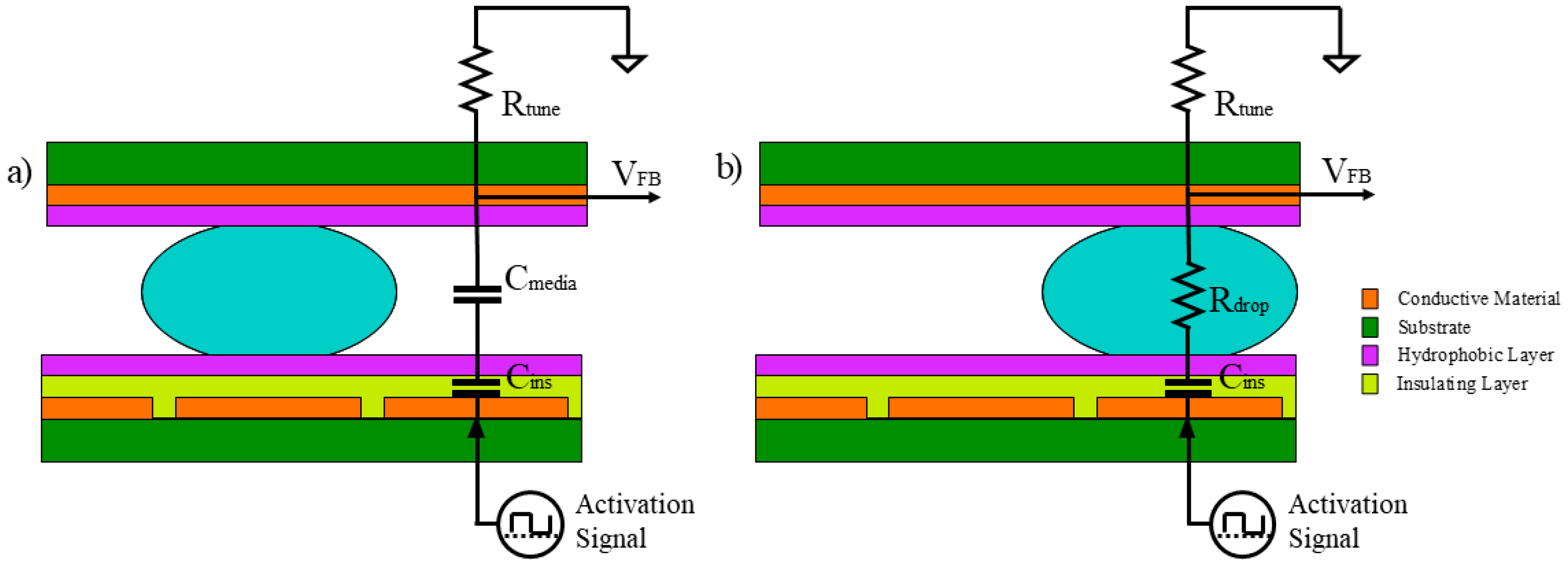 Micromachines 12 01065 g006 550
