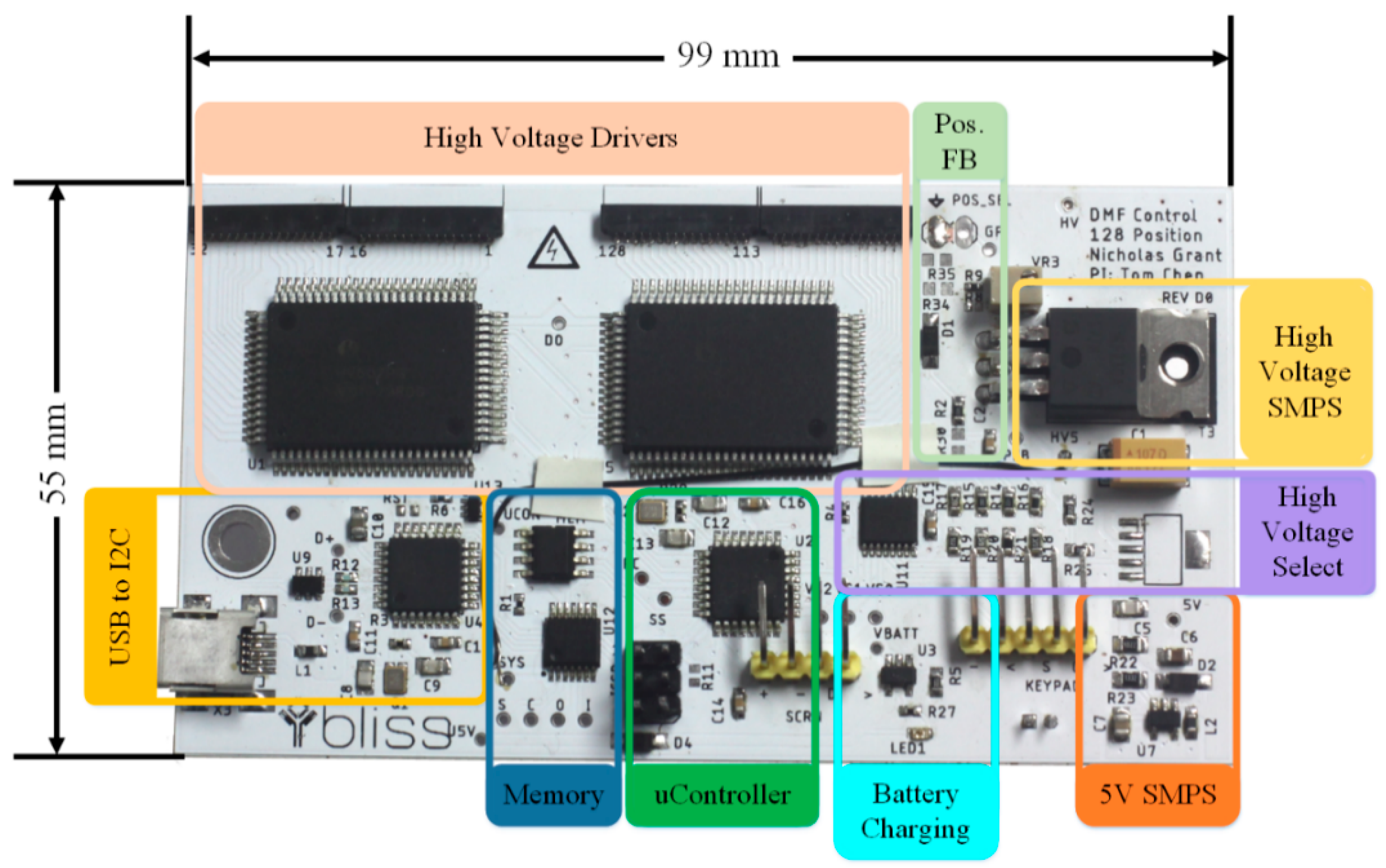 Micromachines 12 01065 g007 550
