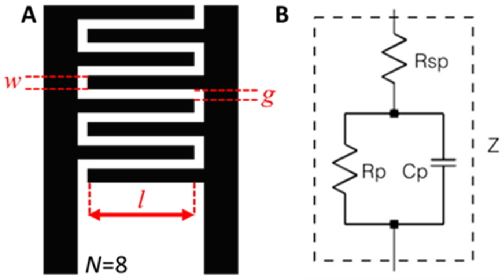 Micromachines 12 01068 g001 Micromachines 12 01068 g001