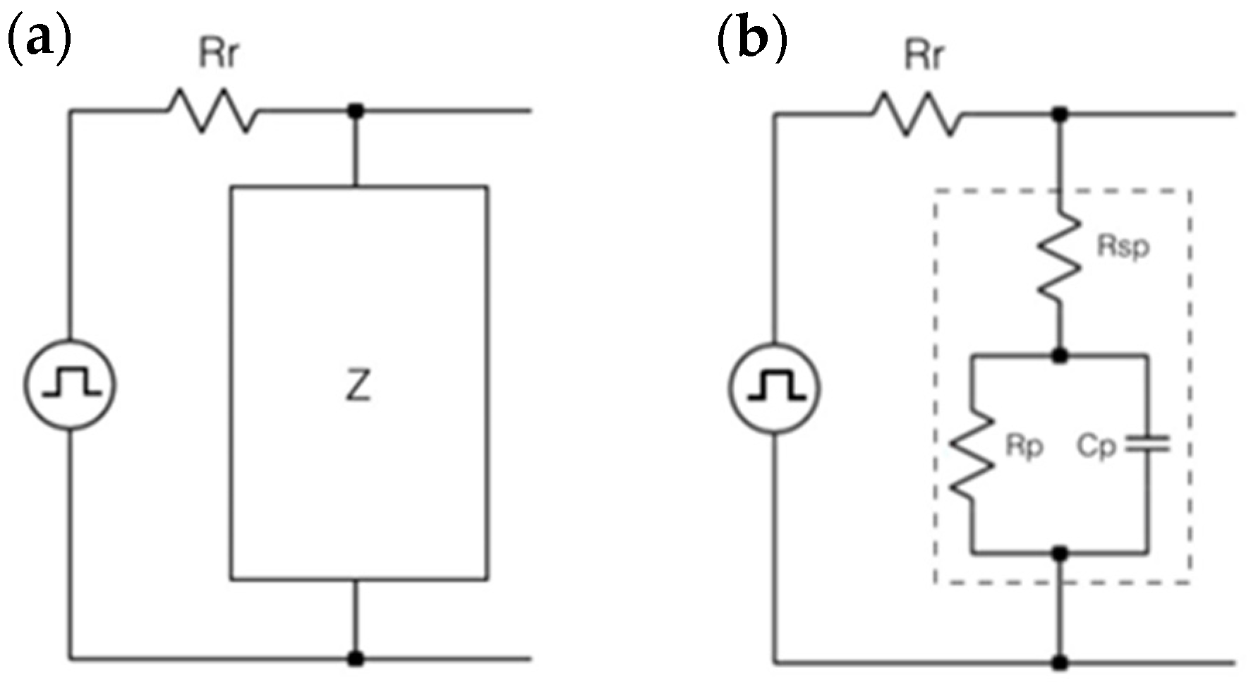 Micromachines 12 01068 g006 Micromachines 12 01068 g006