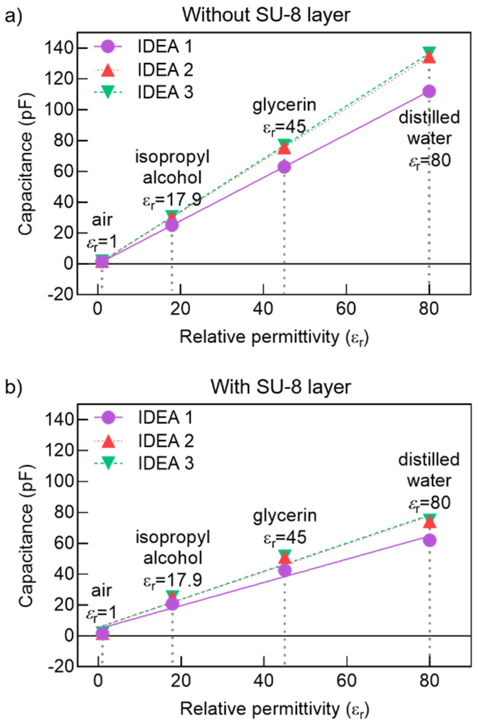 Micromachines 12 01068 g011 Micromachines 12 01068 g011