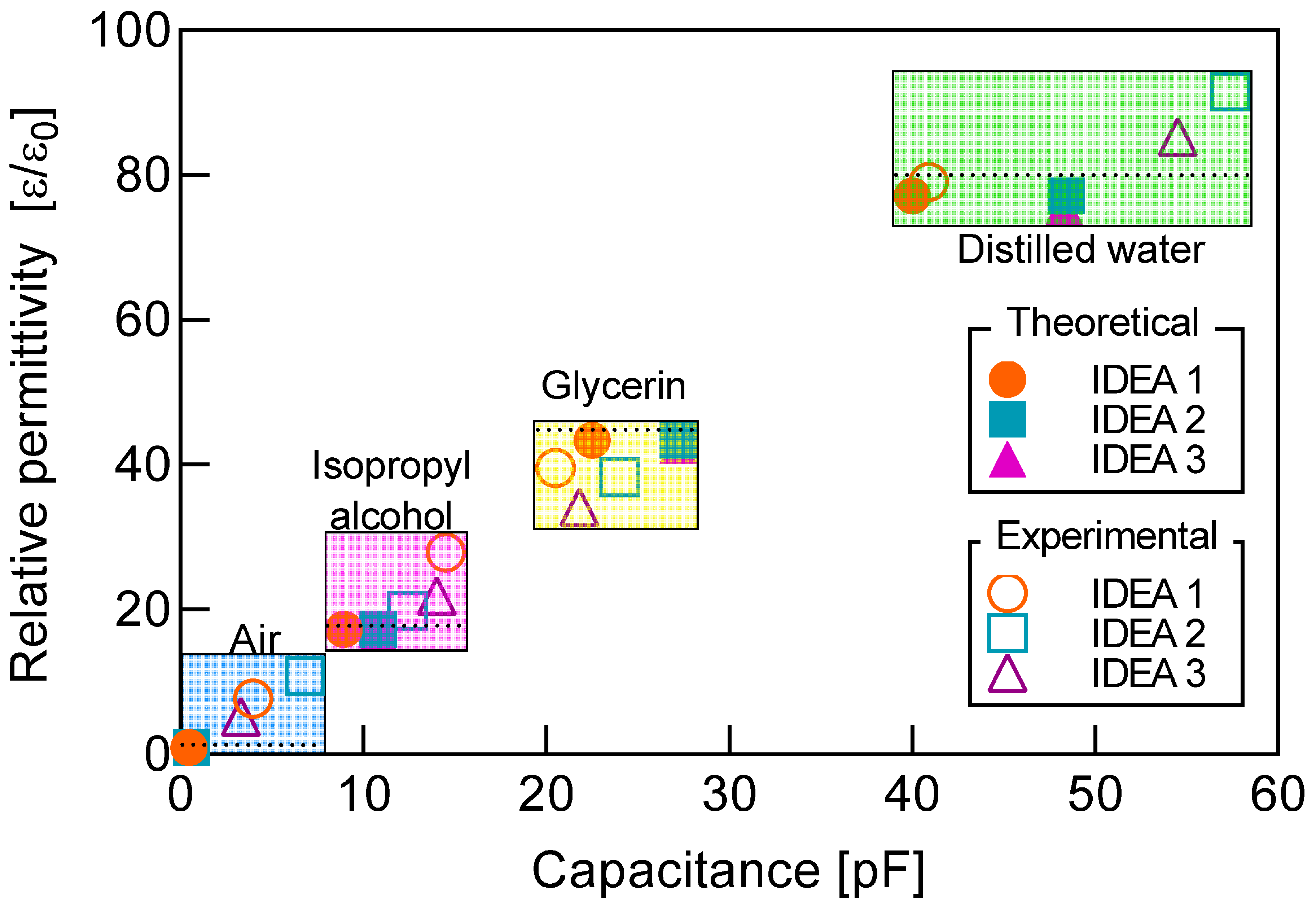 Micromachines 12 01068 g014 Micromachines 12 01068 g014
