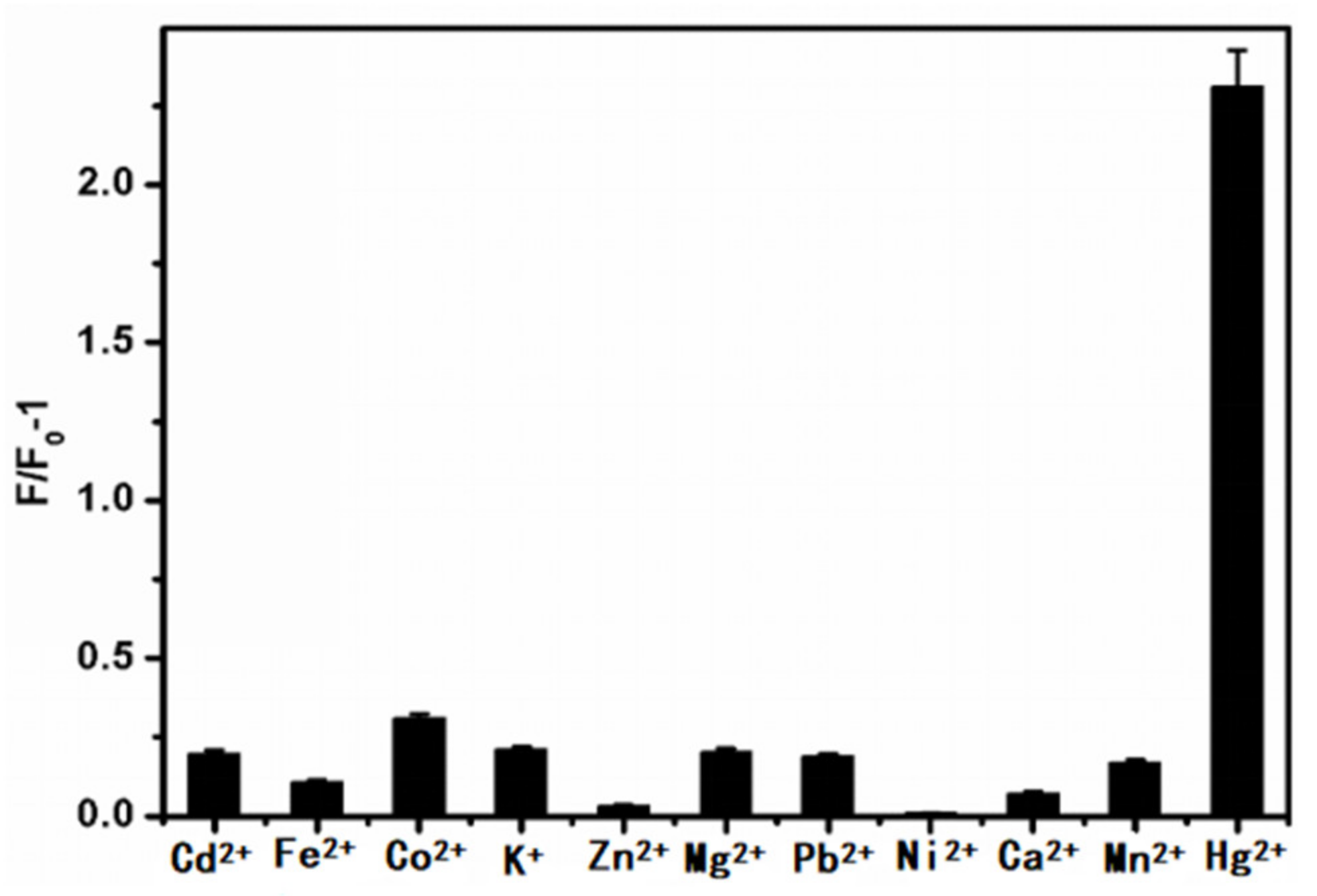 Micromachines 12 01070 g004 Micromachines 12 01070 g004