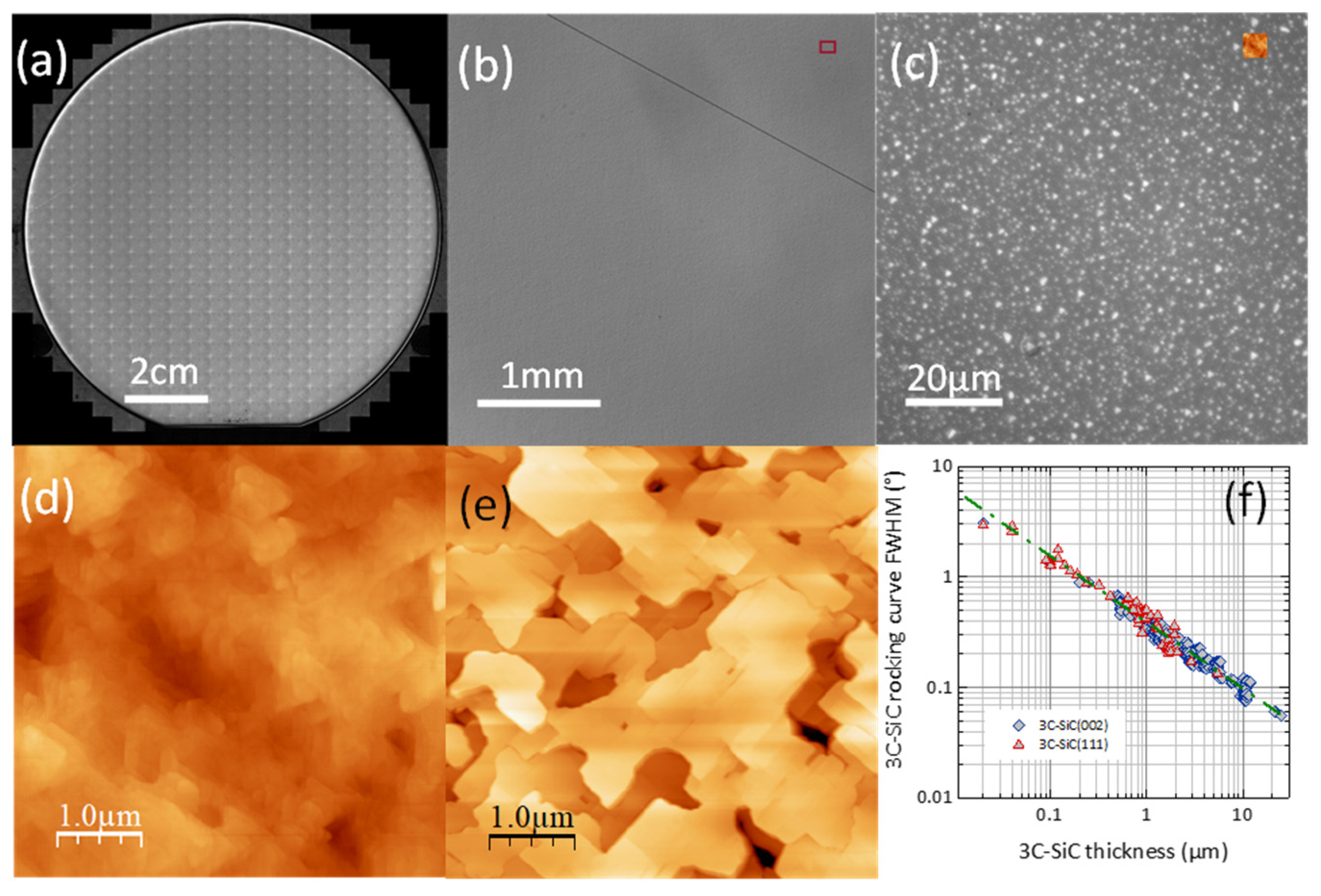 Micromachines 12 01072 g006 550