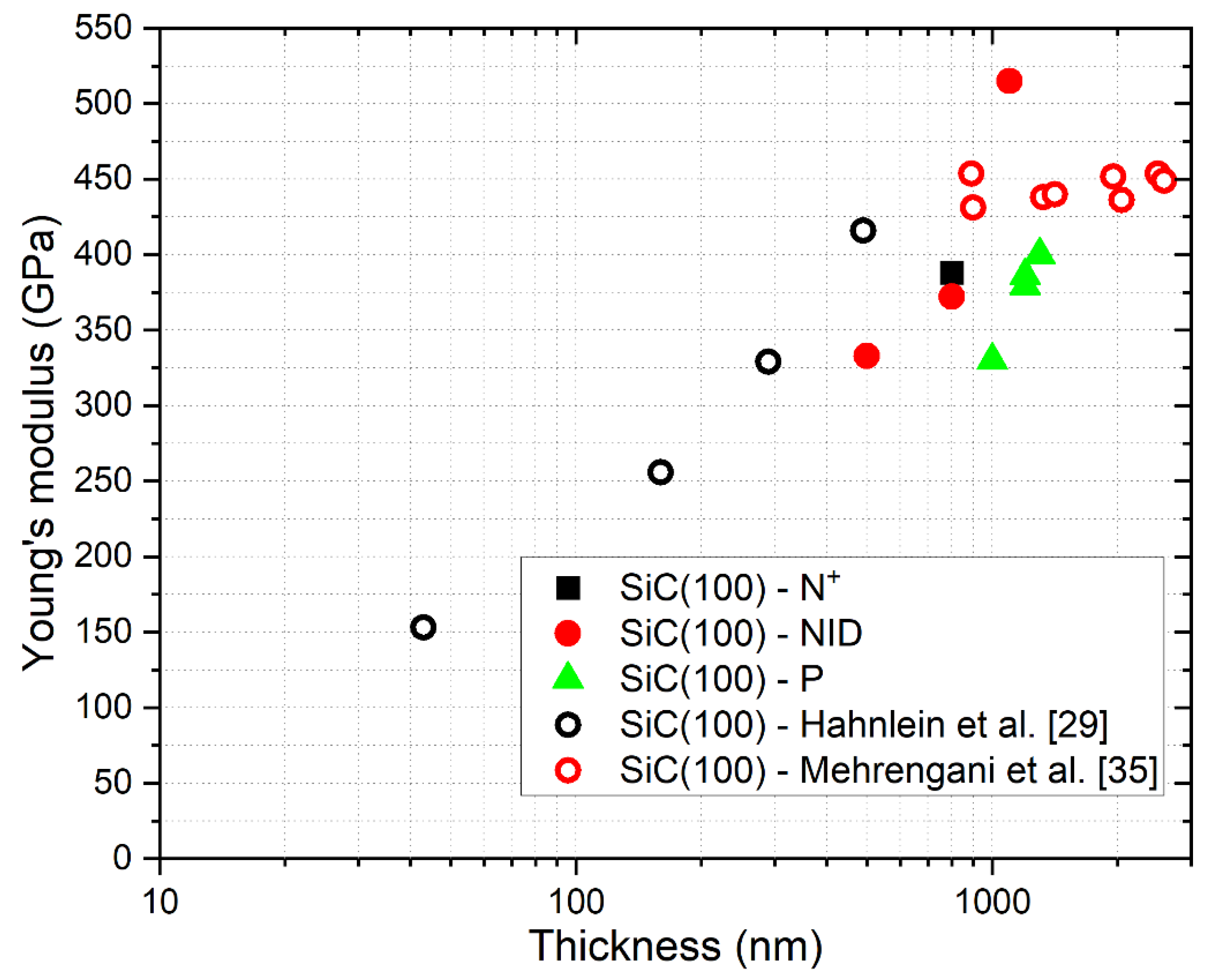 Micromachines 12 01072 g015 550