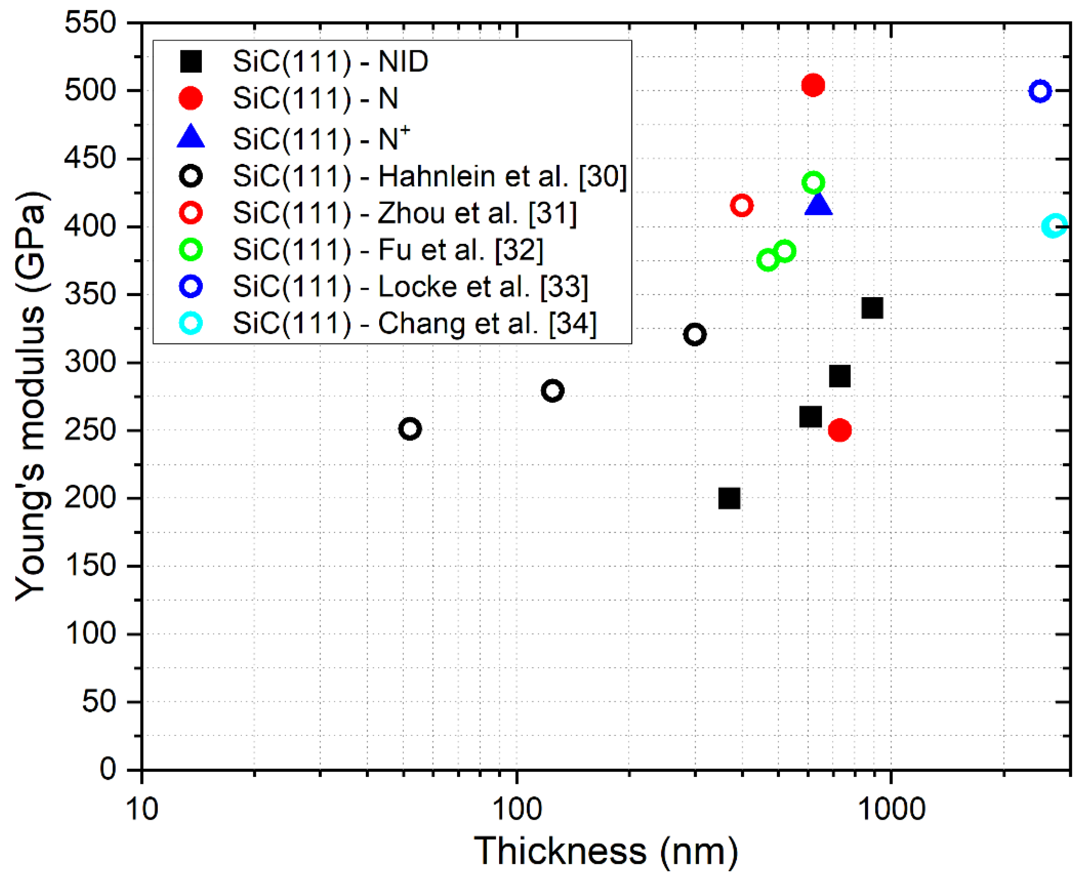 Micromachines 12 01072 g016 550