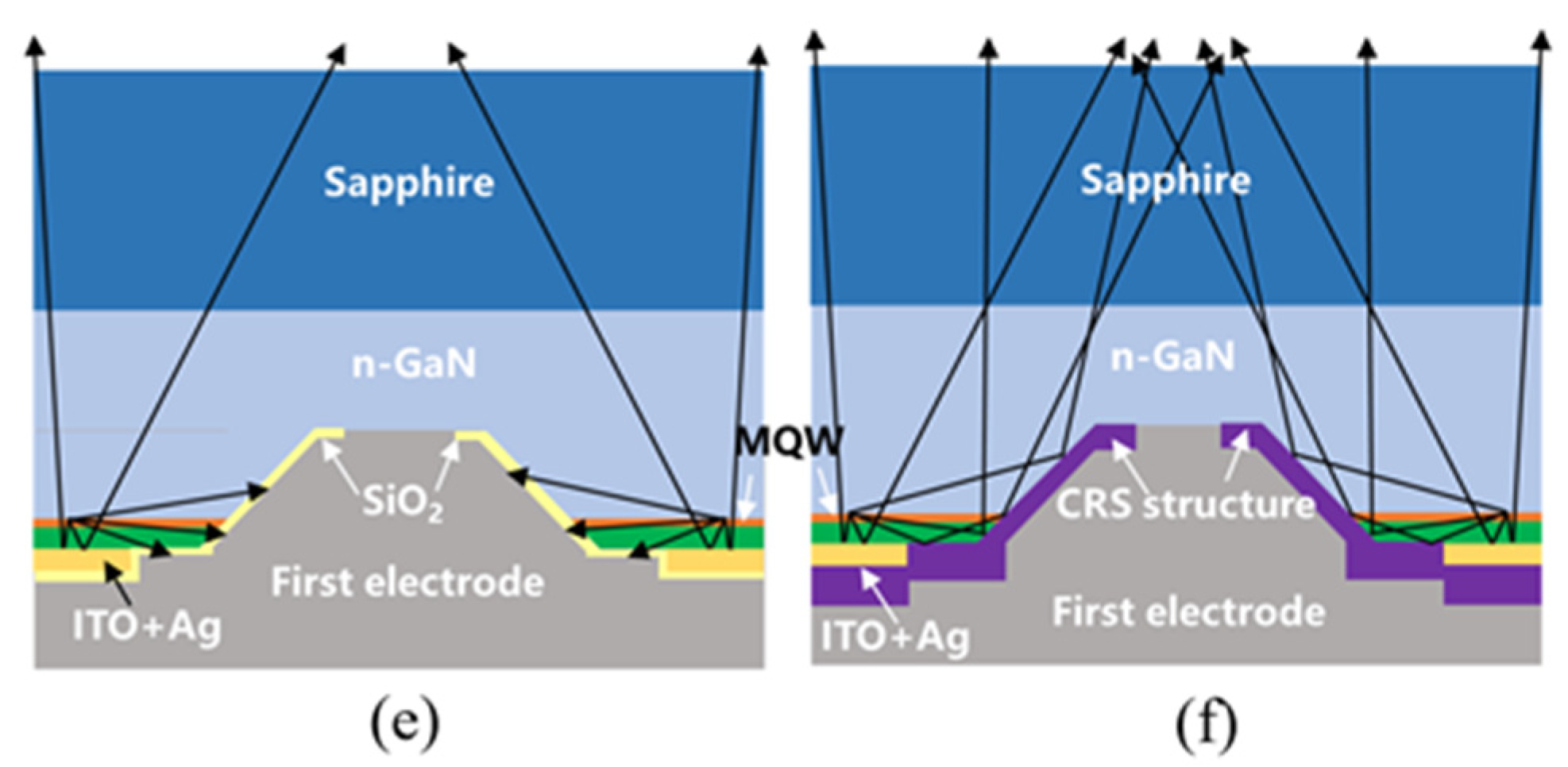 Micromachines 12 01073 g003b