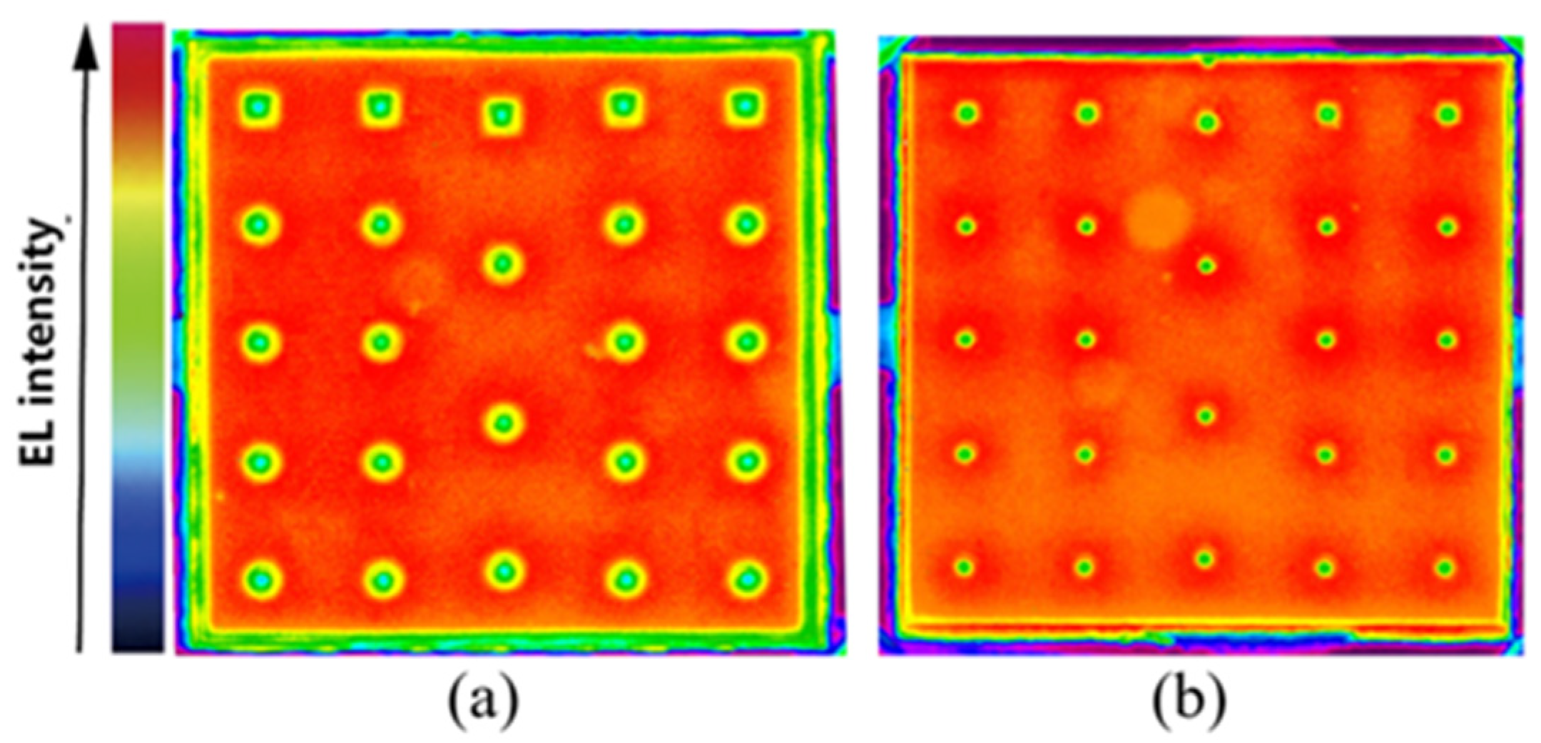 Micromachines 12 01073 g004