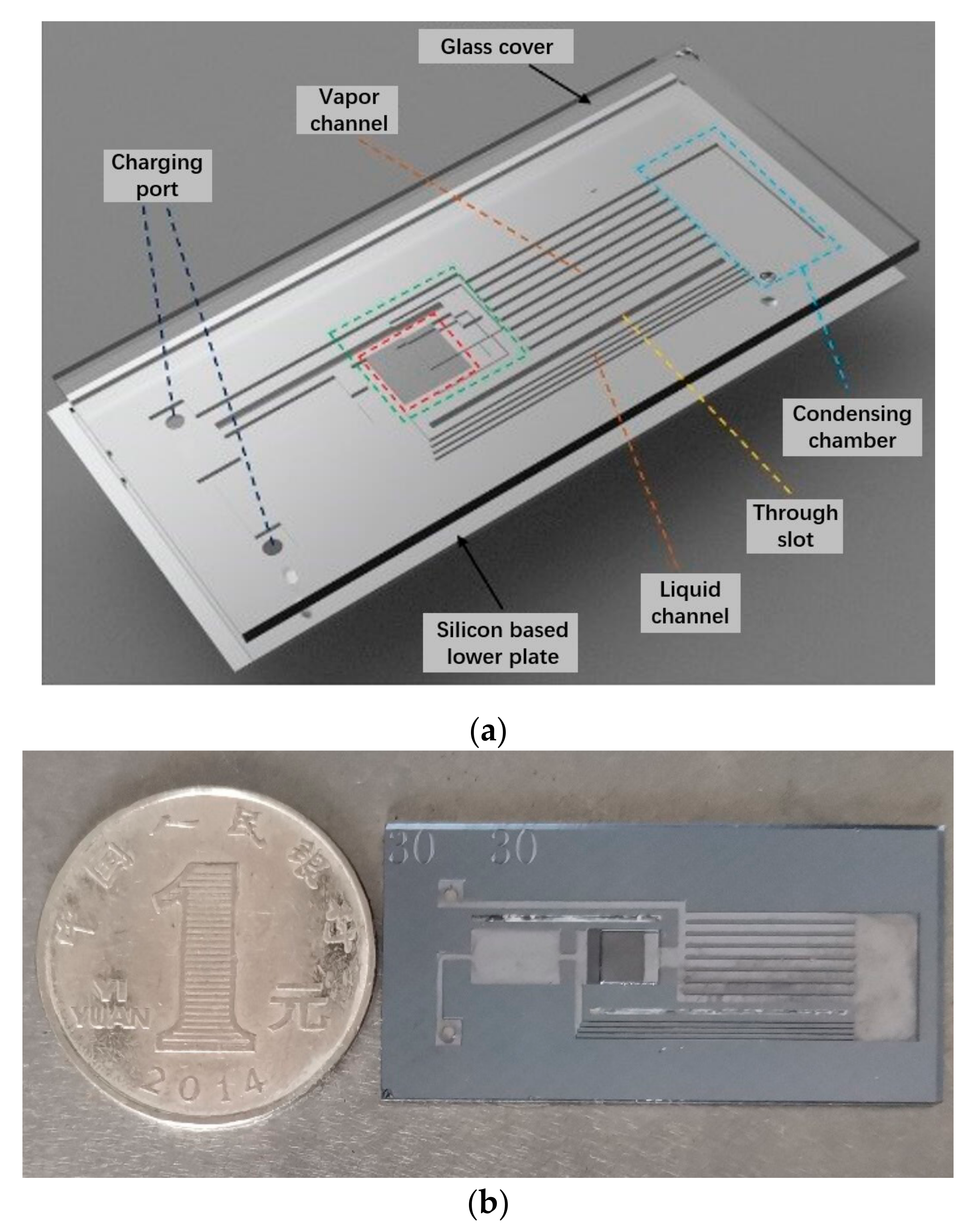 Micromachines 12 01080 g001 550