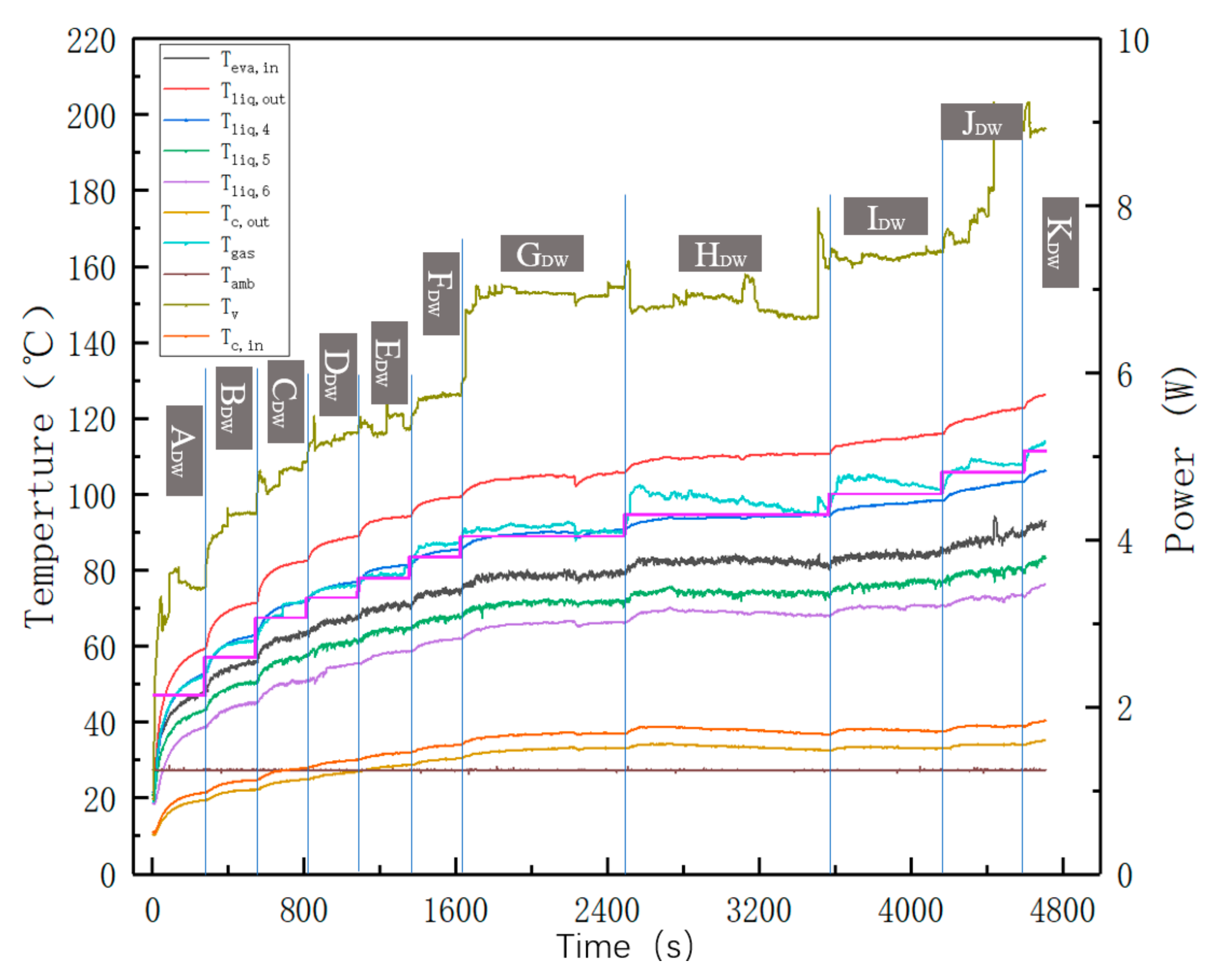 Micromachines 12 01080 g006 550