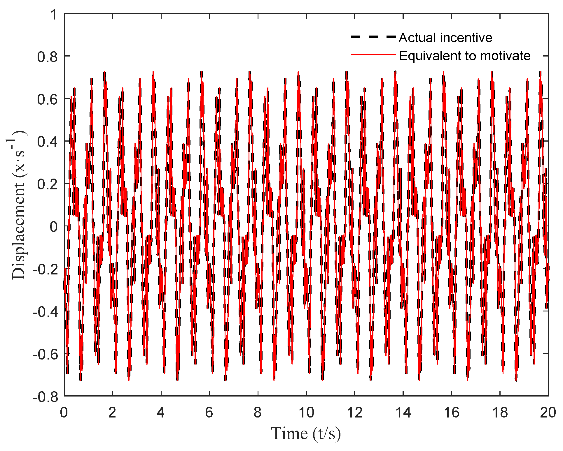 Micromachines 12 01081 g006