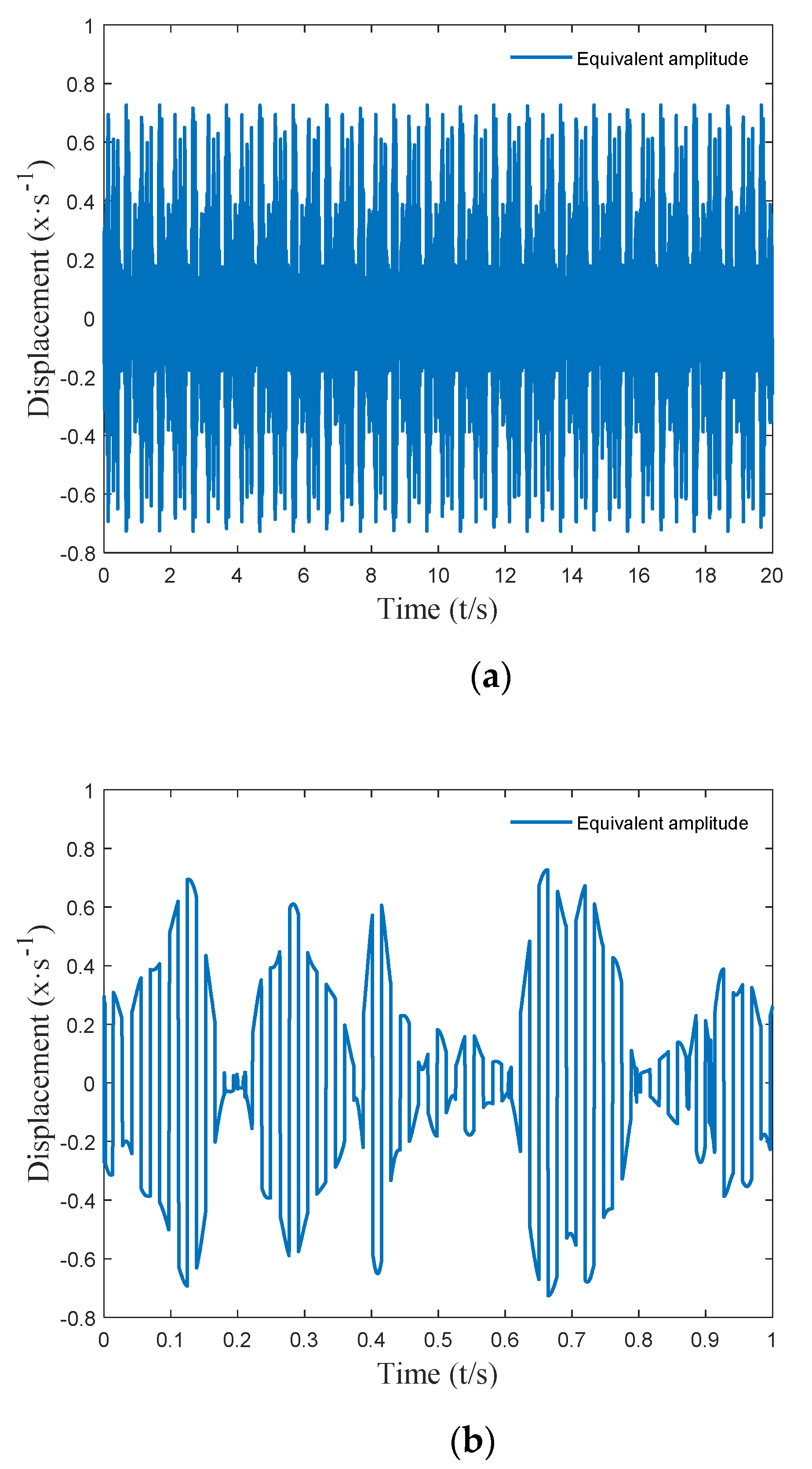 Micromachines 12 01081 g007