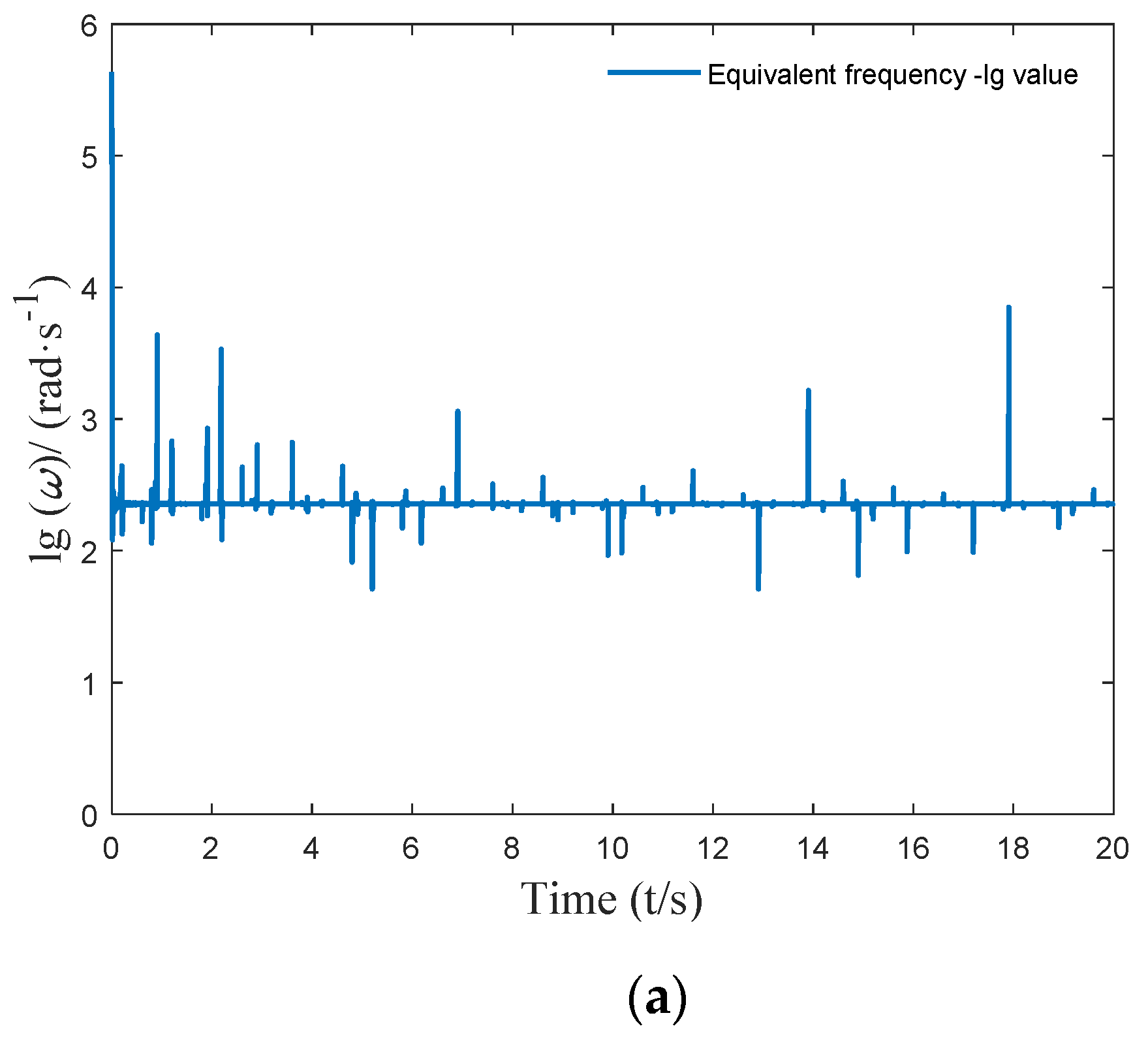 Micromachines 12 01081 g008a