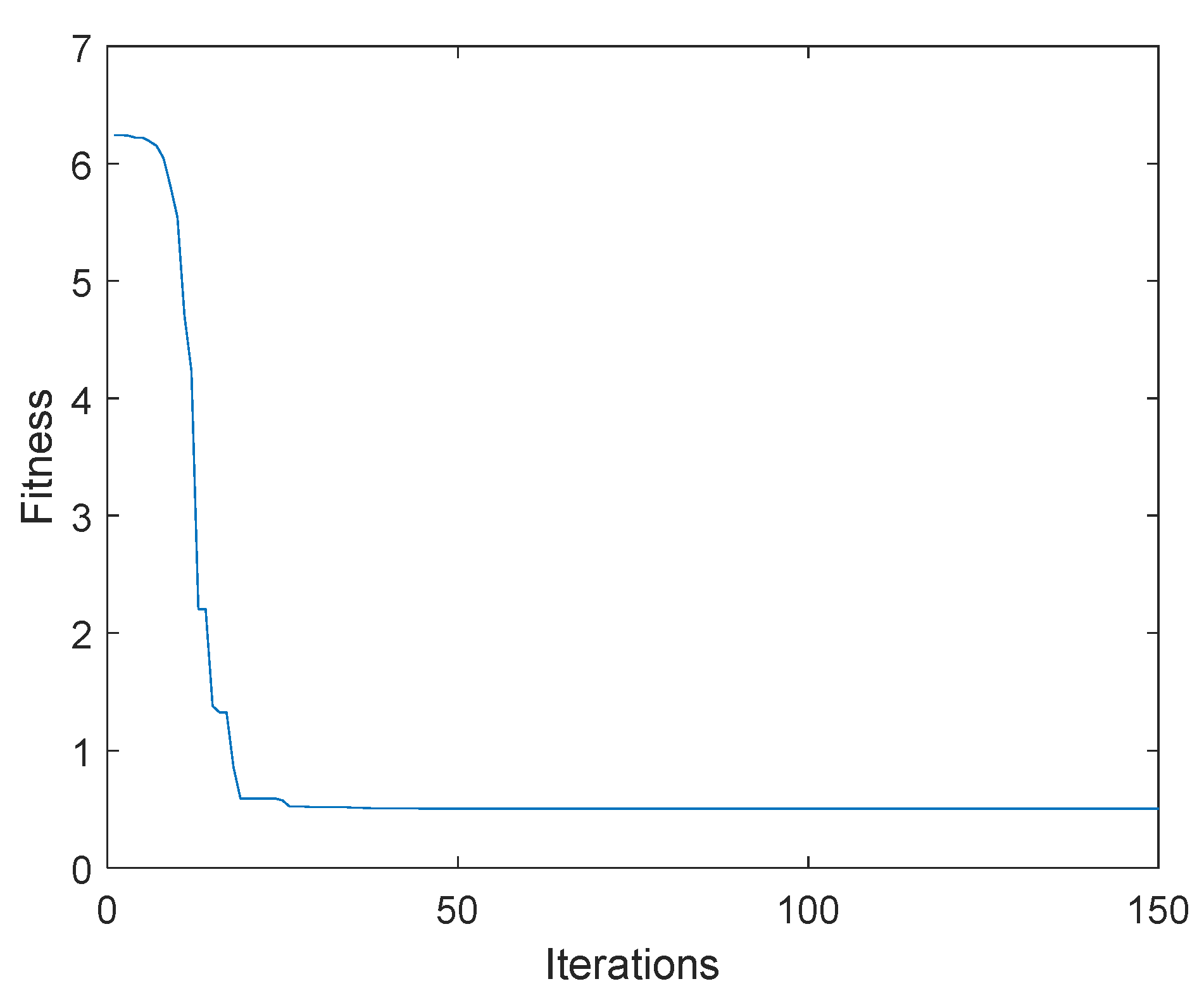 Micromachines 12 01081 g010