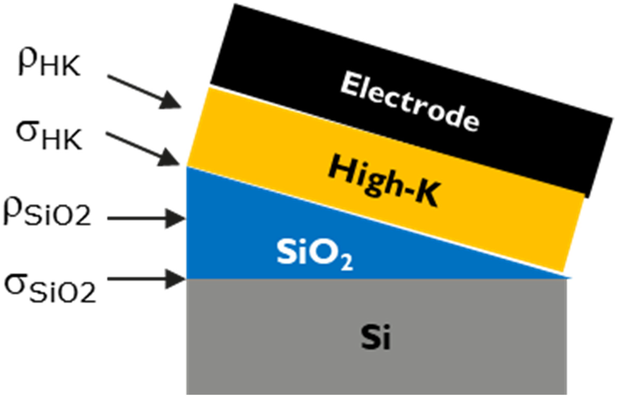Micromachines 12 01084 g003 550