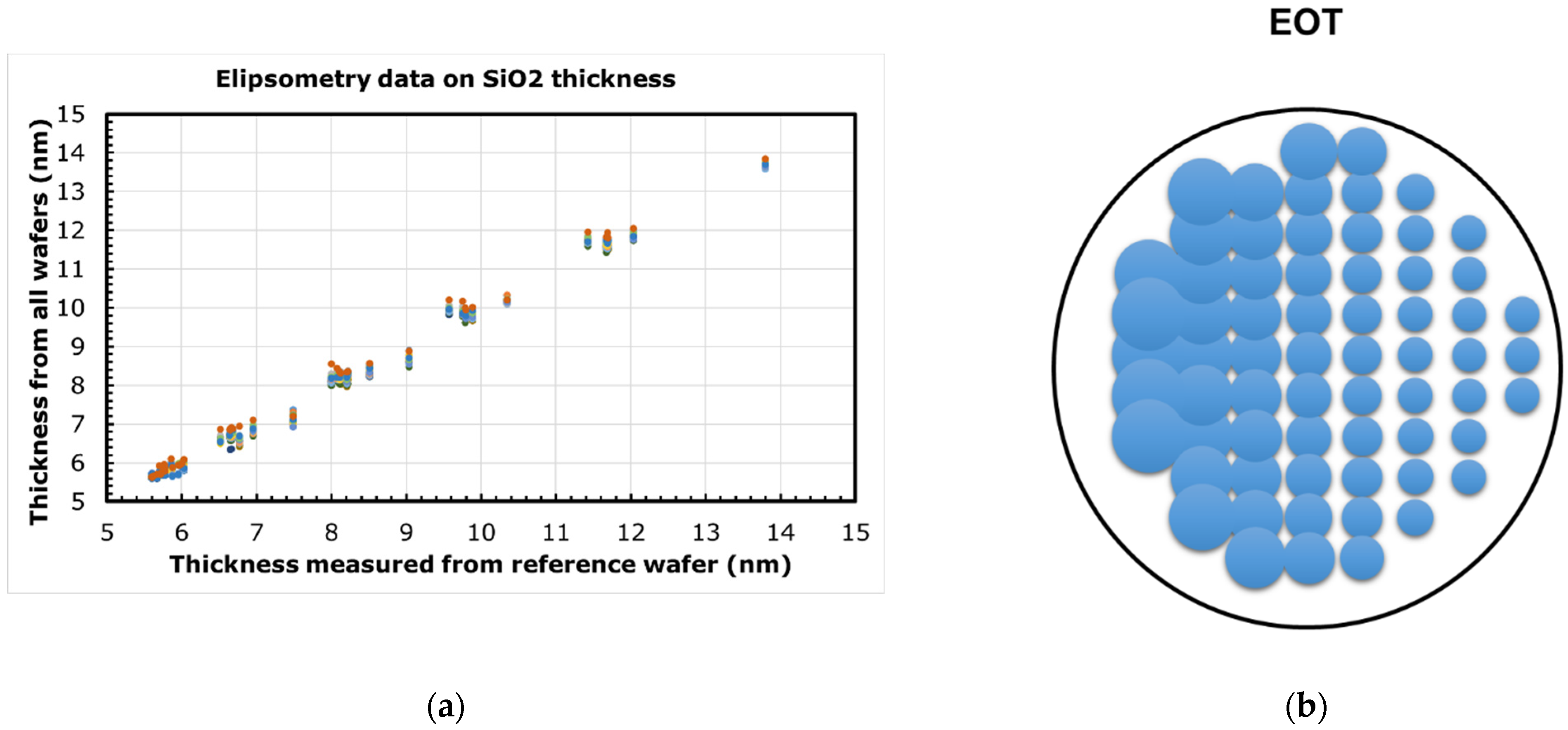 Micromachines 12 01084 g004 550