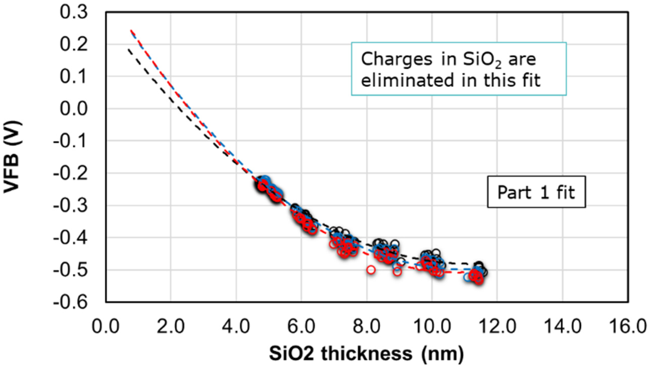 Micromachines 12 01084 g006 550