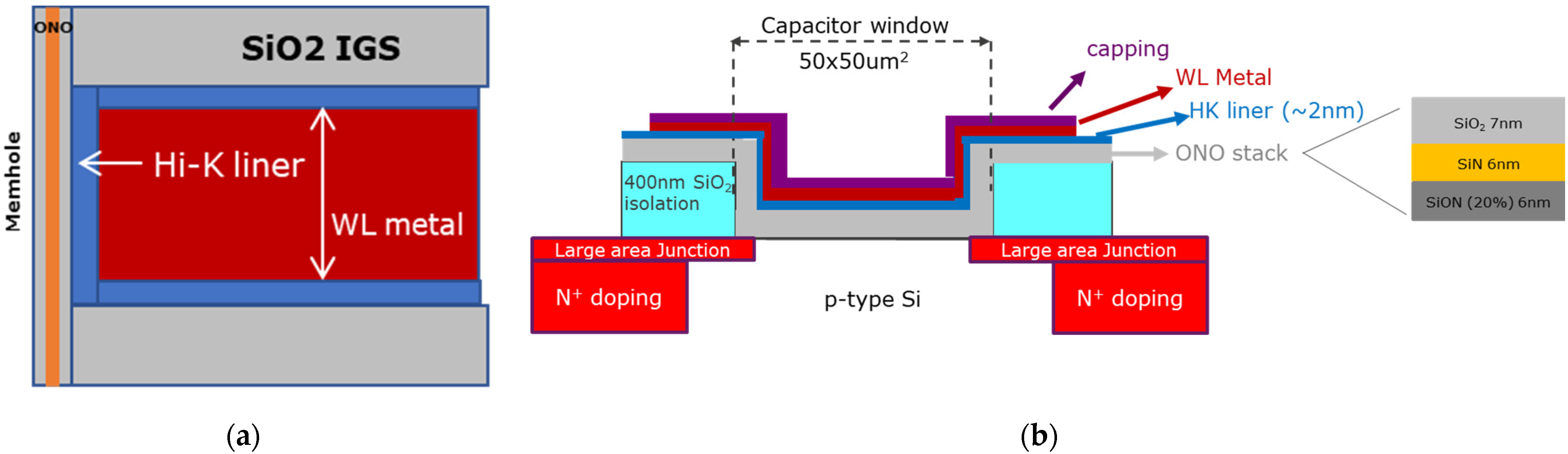 Micromachines 12 01084 g008 550