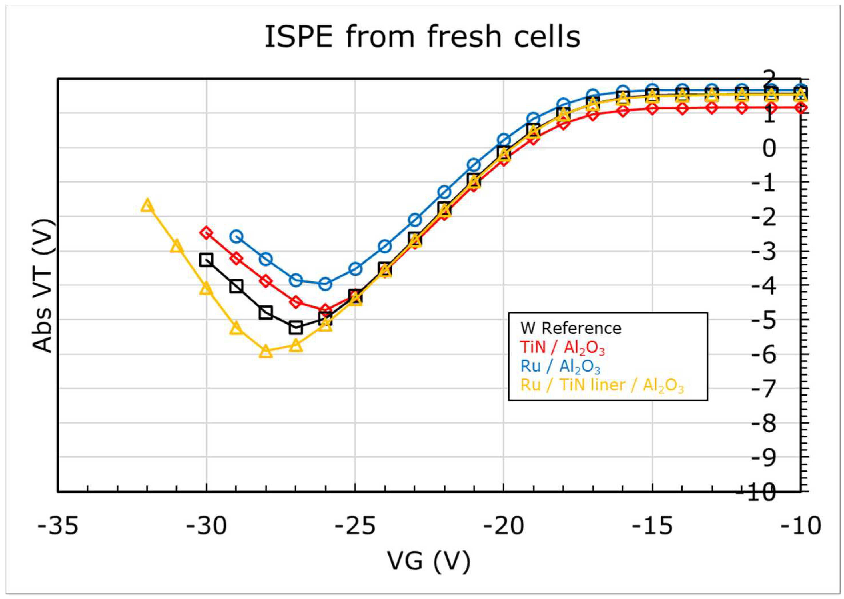 Micromachines 12 01084 g011 550