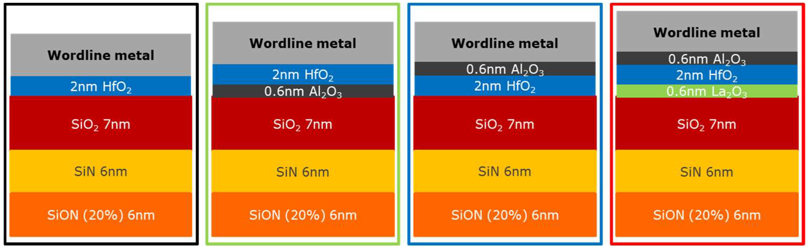 Micromachines 12 01084 g015 550