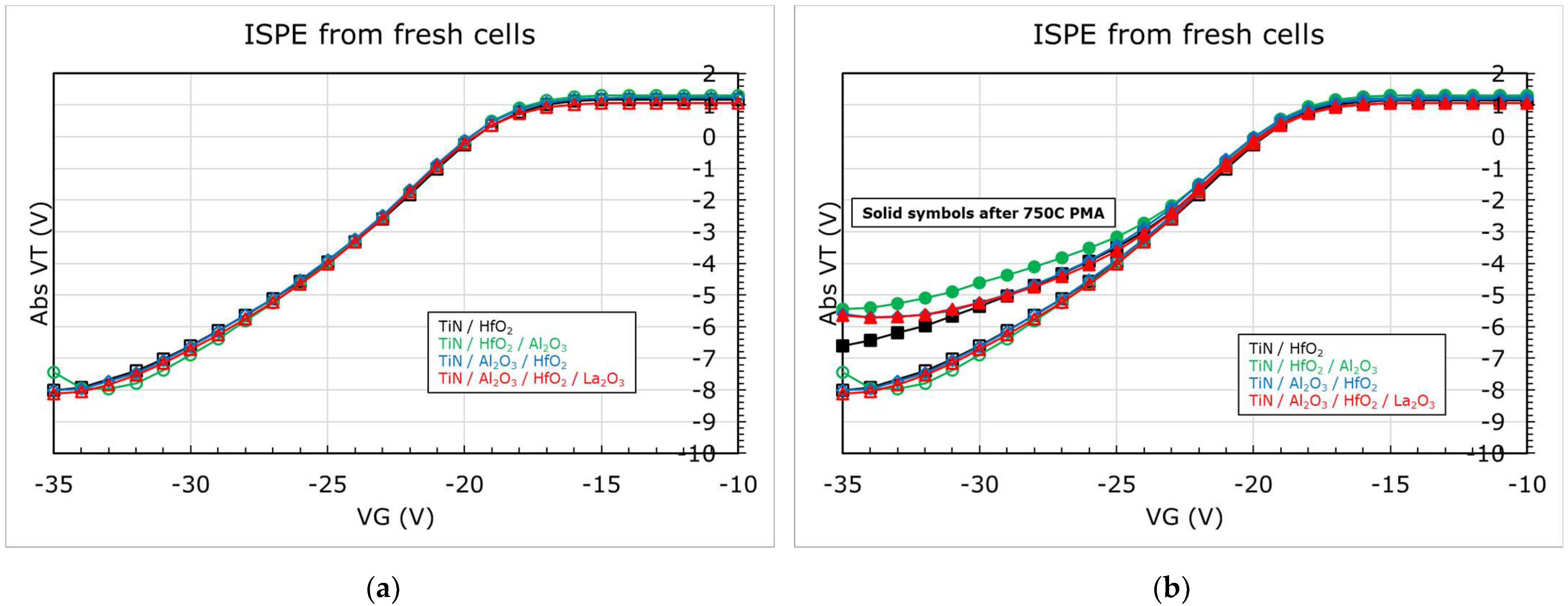 Micromachines 12 01084 g017 550