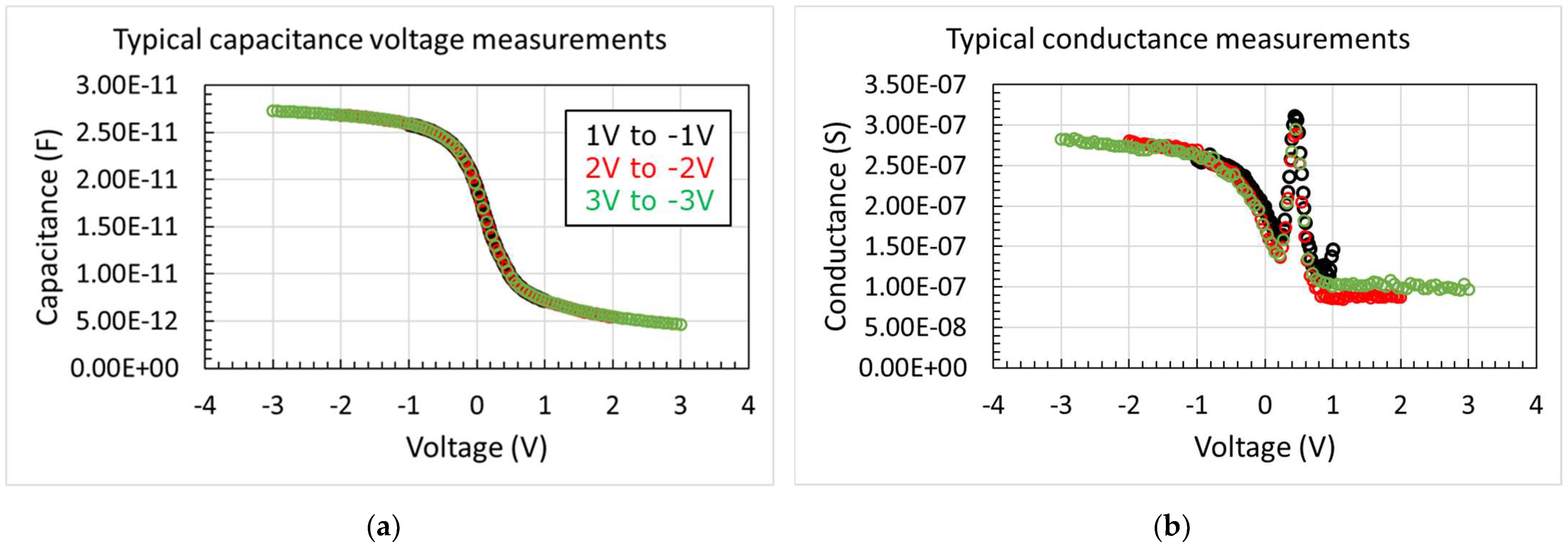 Micromachines 12 01084 g0a1 550